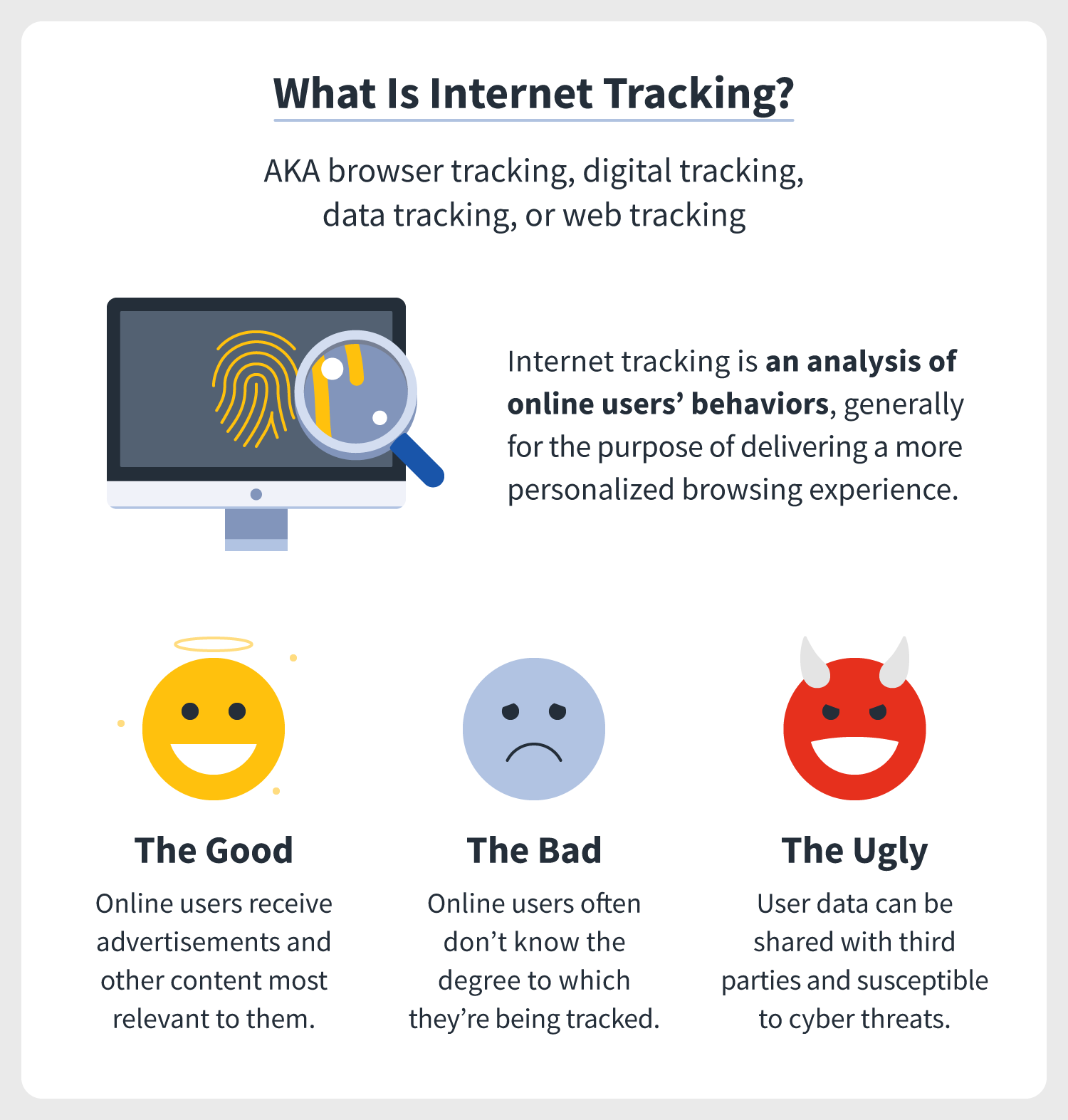a definition of internet tracking, which is the analysis of online users’ behaviors
