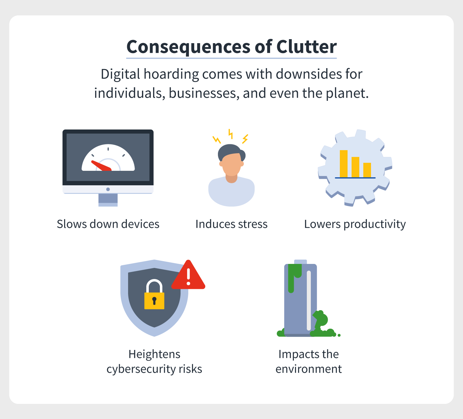 an explanation of how digital hoarding slows down devices, induces stress, lowers productivity, heightens cybersecurity risks, and impacts the environment