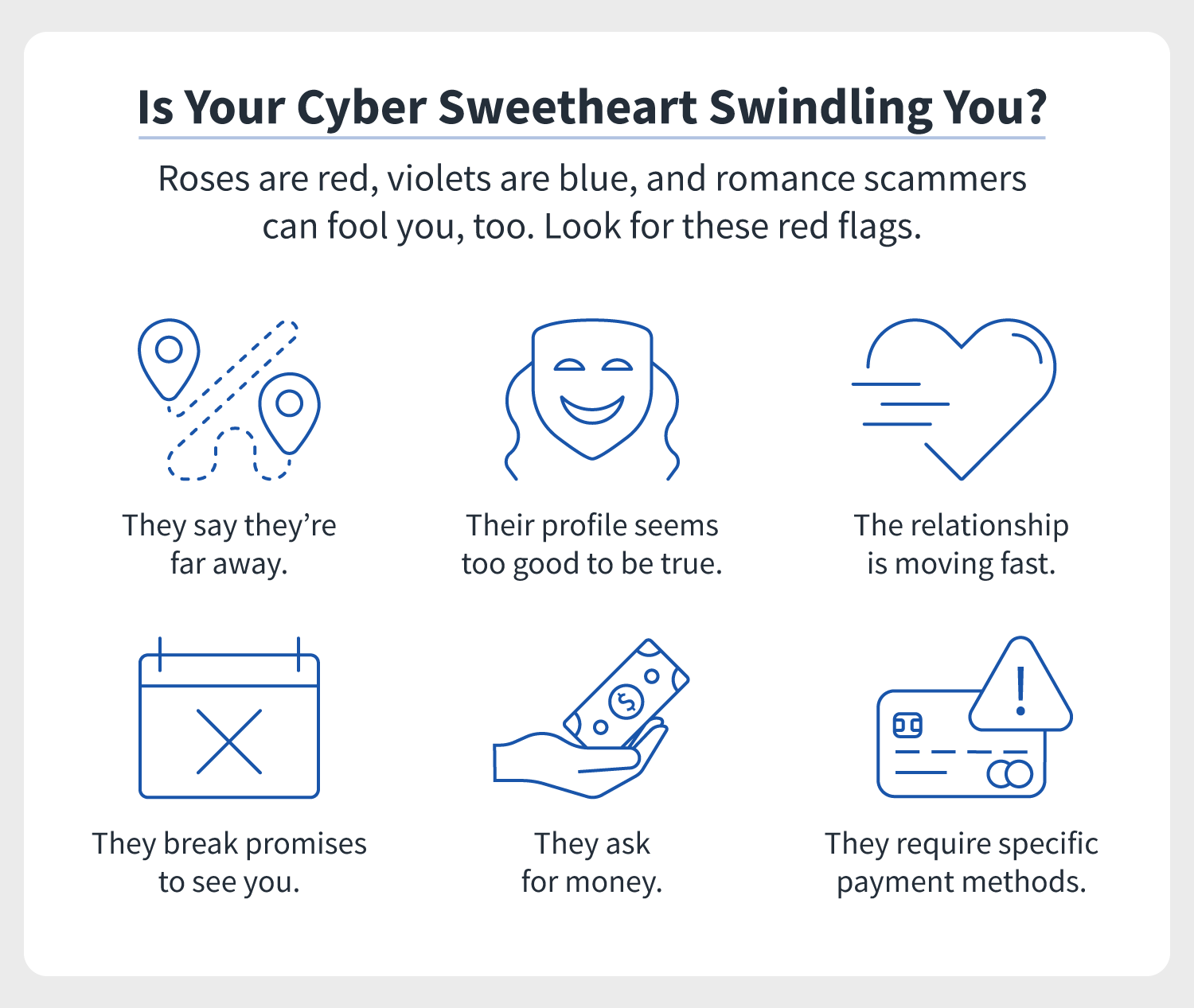 six red flags to look for during online dating to ensure you’re not being subject to a romance scam