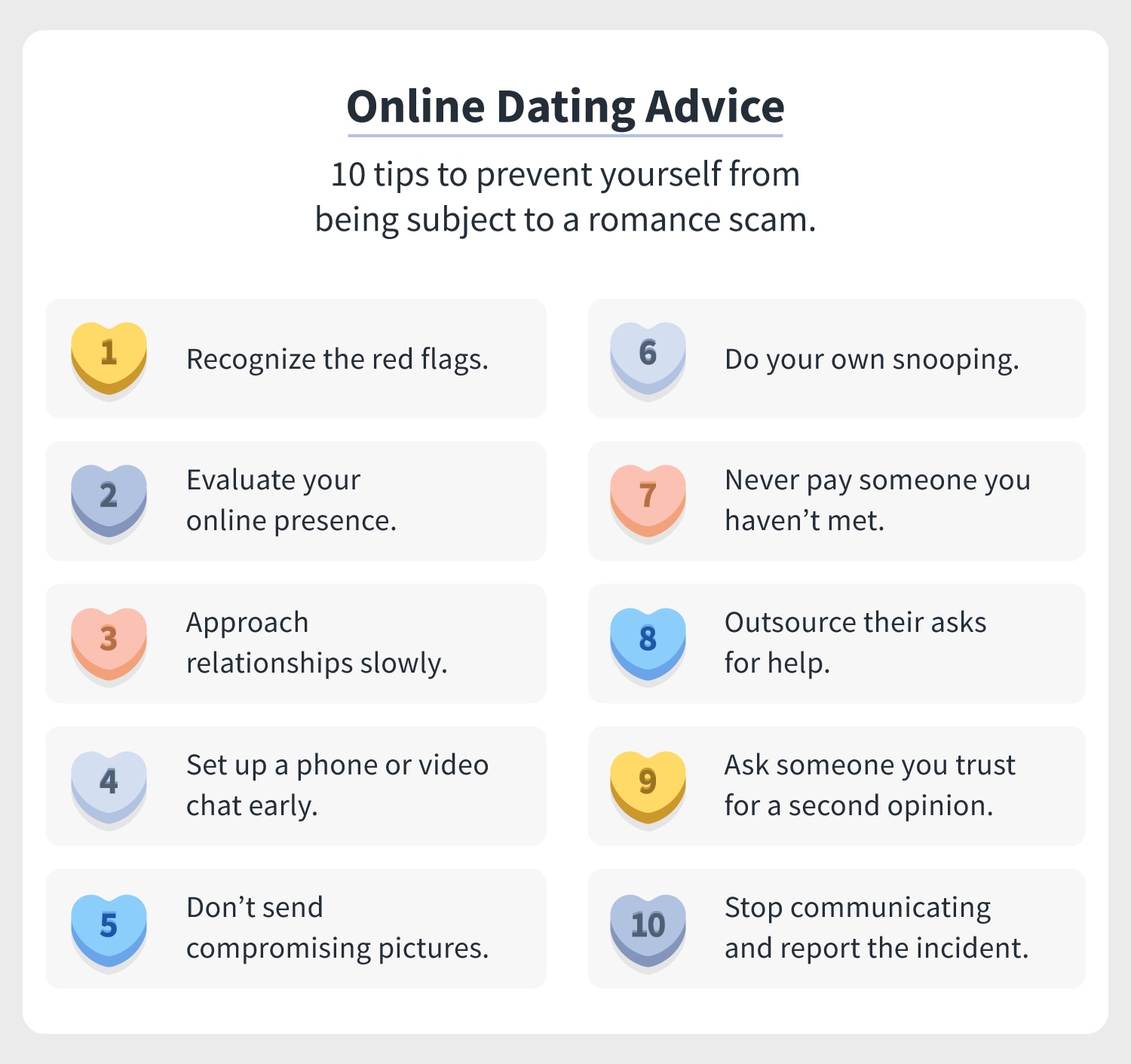 Online dating military scam