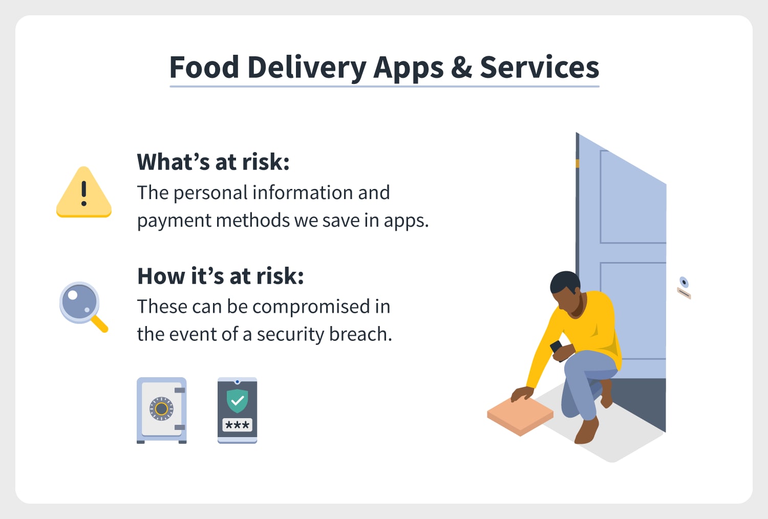 an illustration of a person picking up a box of pizza off of their doorstep while they hold a cell phone in their hand, indicating they used an app to order the pizza and gave up some online privacy