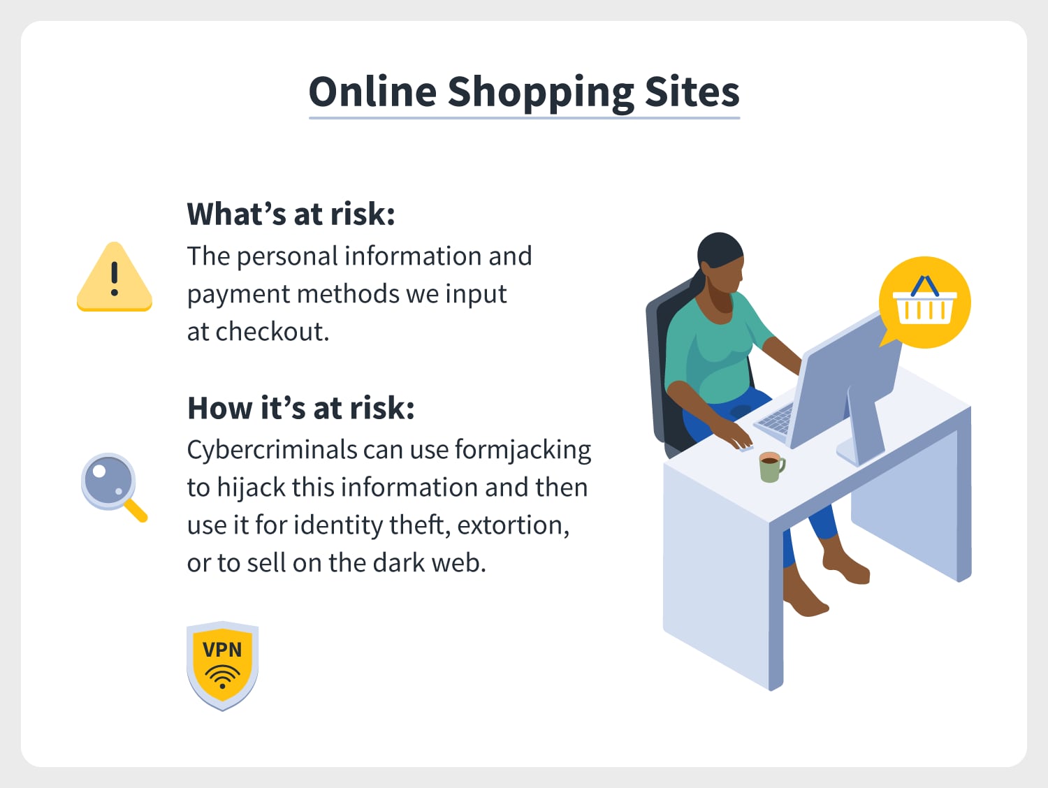 an illustration of a woman in front of a computer online shopping, indicating that she might be giving up some of her private information online even if she doesn’t mean to, which is the privacy paradox