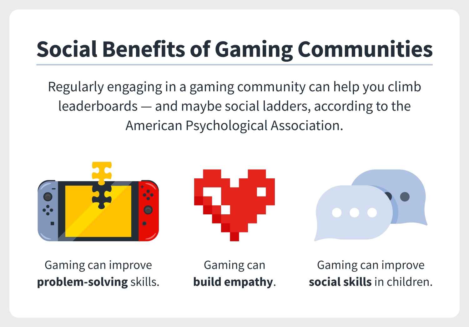 a puzzle piece, a heart, and thought bubbles allude to the social benefits of gaming and engaging with gaming communities, including that gaming can improve problem-solving skills, build empathy, and improve social skills