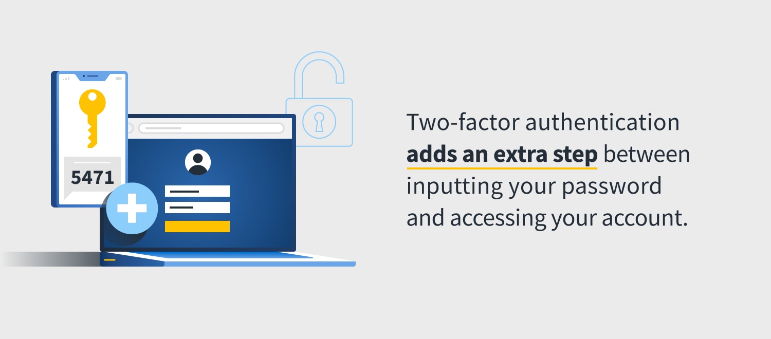 What is two-factor authentication (2FA) and how does it work? | NortonLifeLock