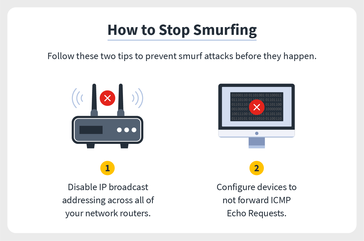 a router and a computer screen are associated with two tips to prevent smurf attacks