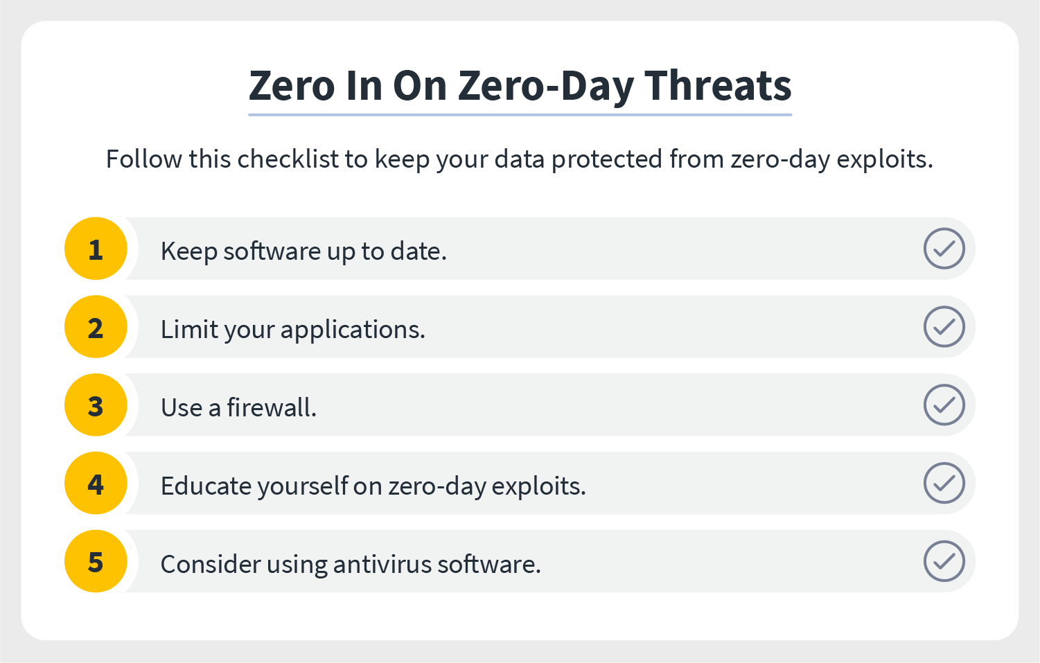 a checklist overviews five tips to avoid zero-day threats