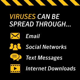 are computer viruses alive