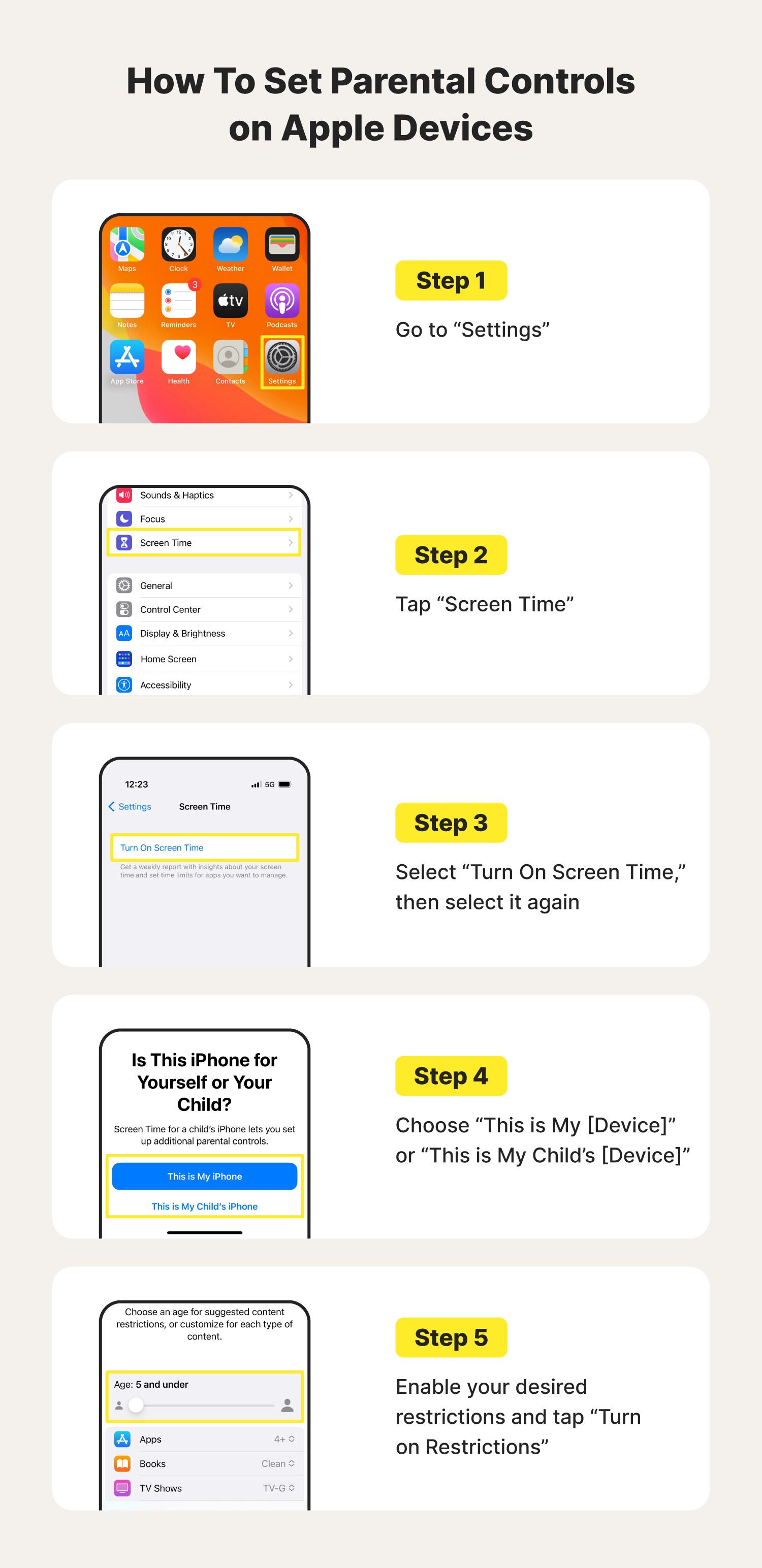 A graphic features step-by-step instructions on how to set parental controls on an Apple device.