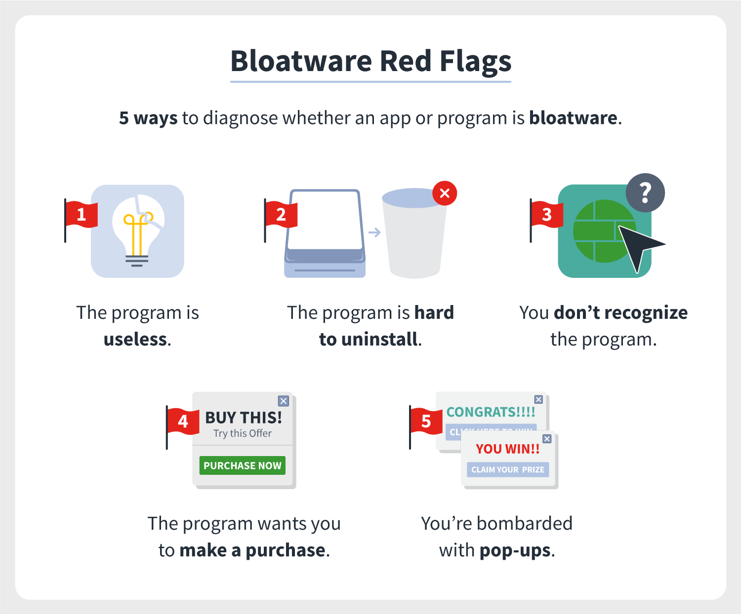 an overview of bloatware red flags to watch for on new devices, including useless programs, hard to uninstall programs, pop-ups, and unrecognizable programs