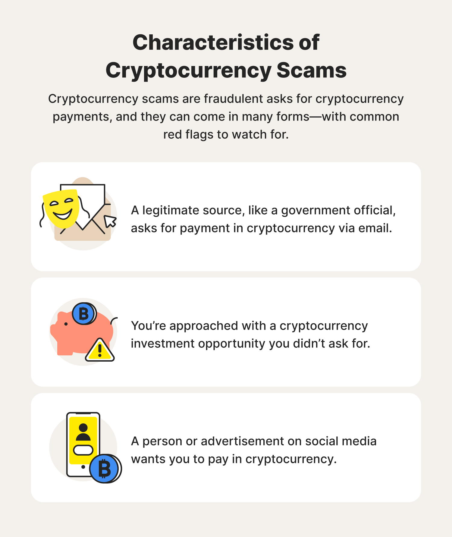 Three illustrations help describe the characteristics of cryptocurrency scams. 