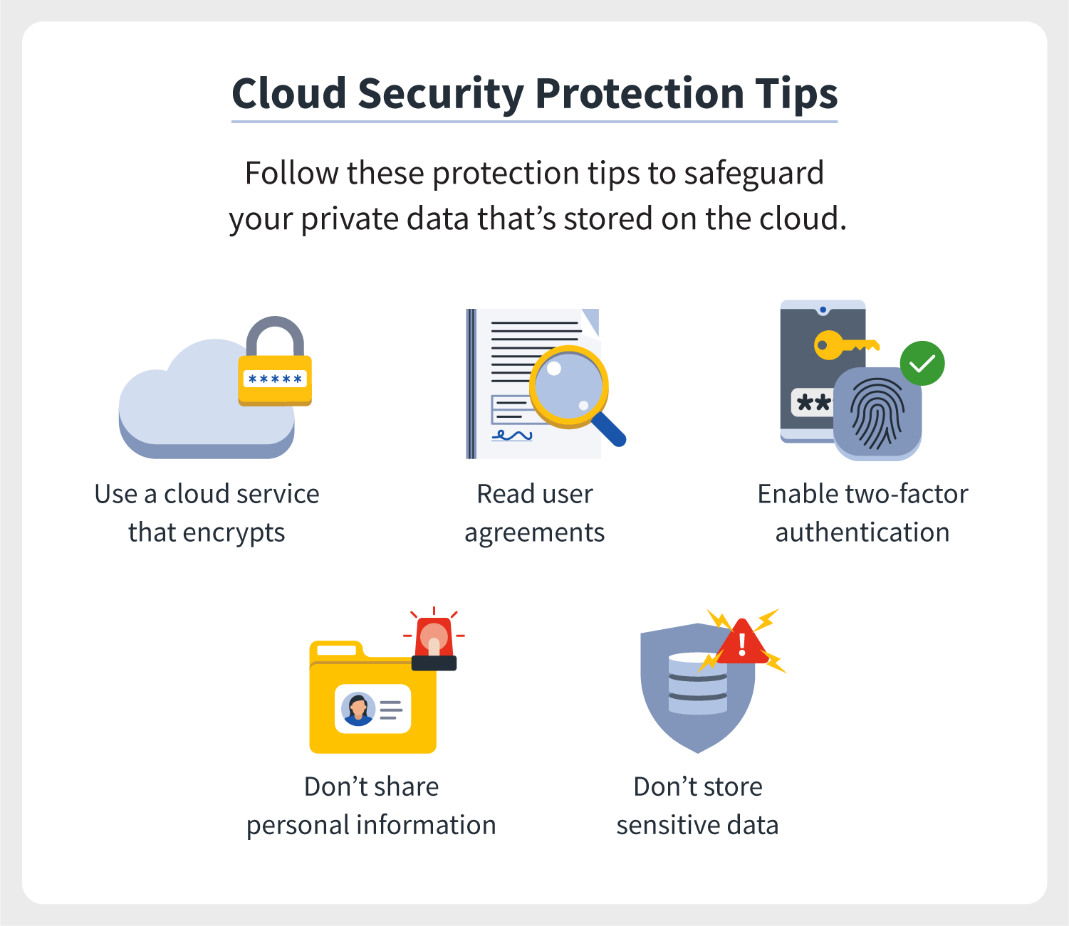 Five illustrations accompany cloud security protection tips that can help safeguard personal data from the cloud security risks threatening us today. 