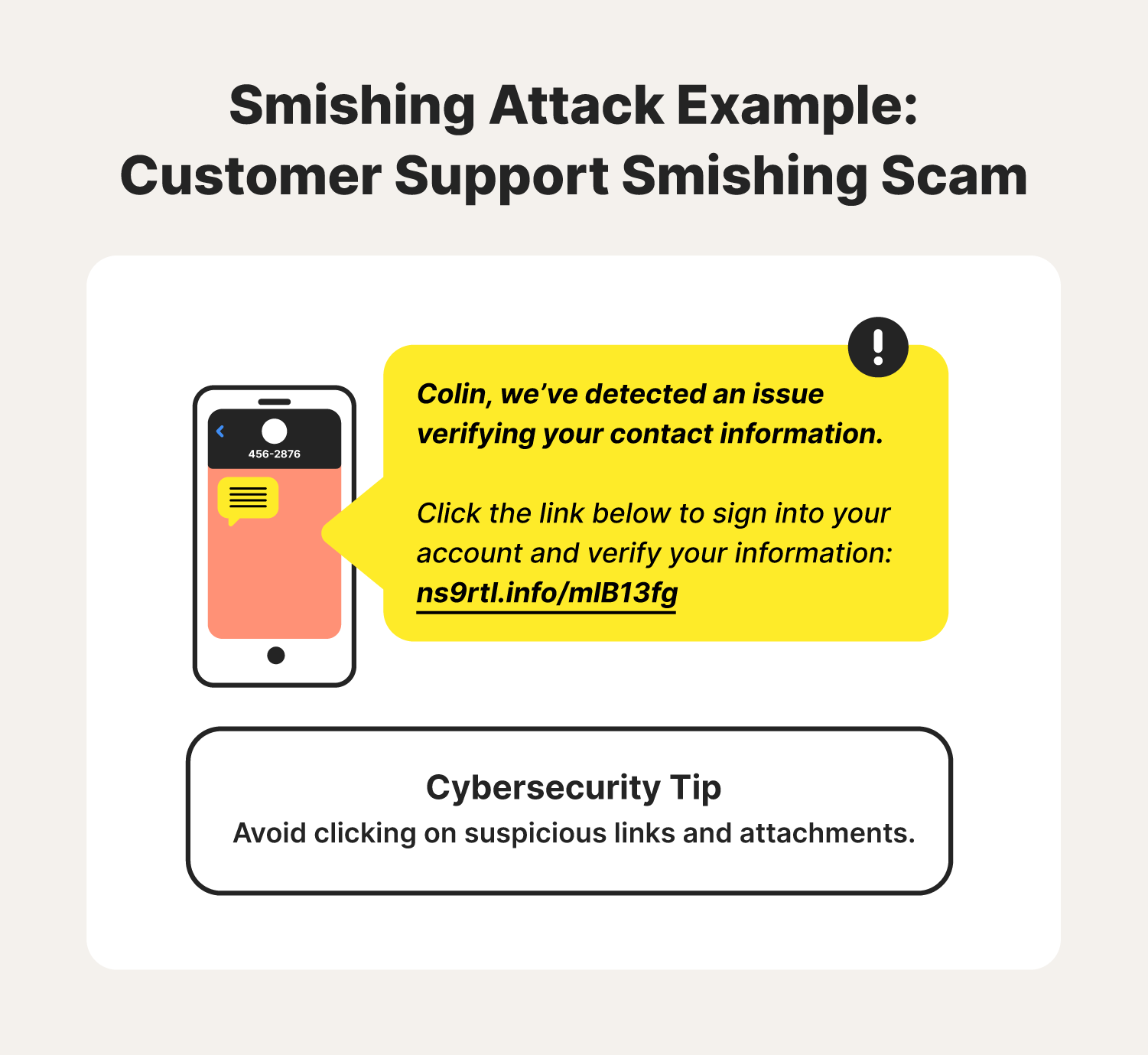 An illustration accompanies an example of a customer support smishing scam paired with a smishing attack protection tip.