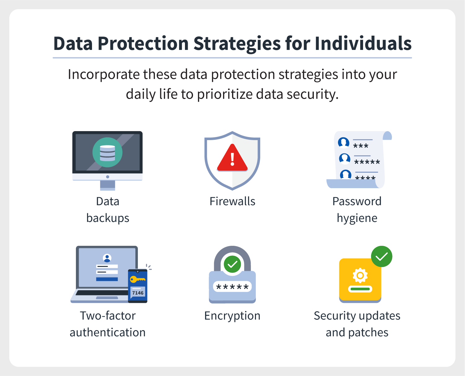 Six illustrations accompany data protection strategies for individuals.  