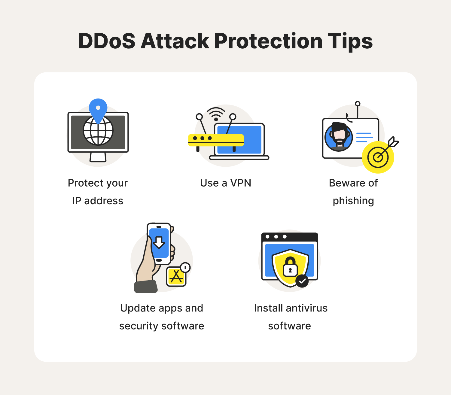 Five illustrations accompany DDoS attack protection tips.