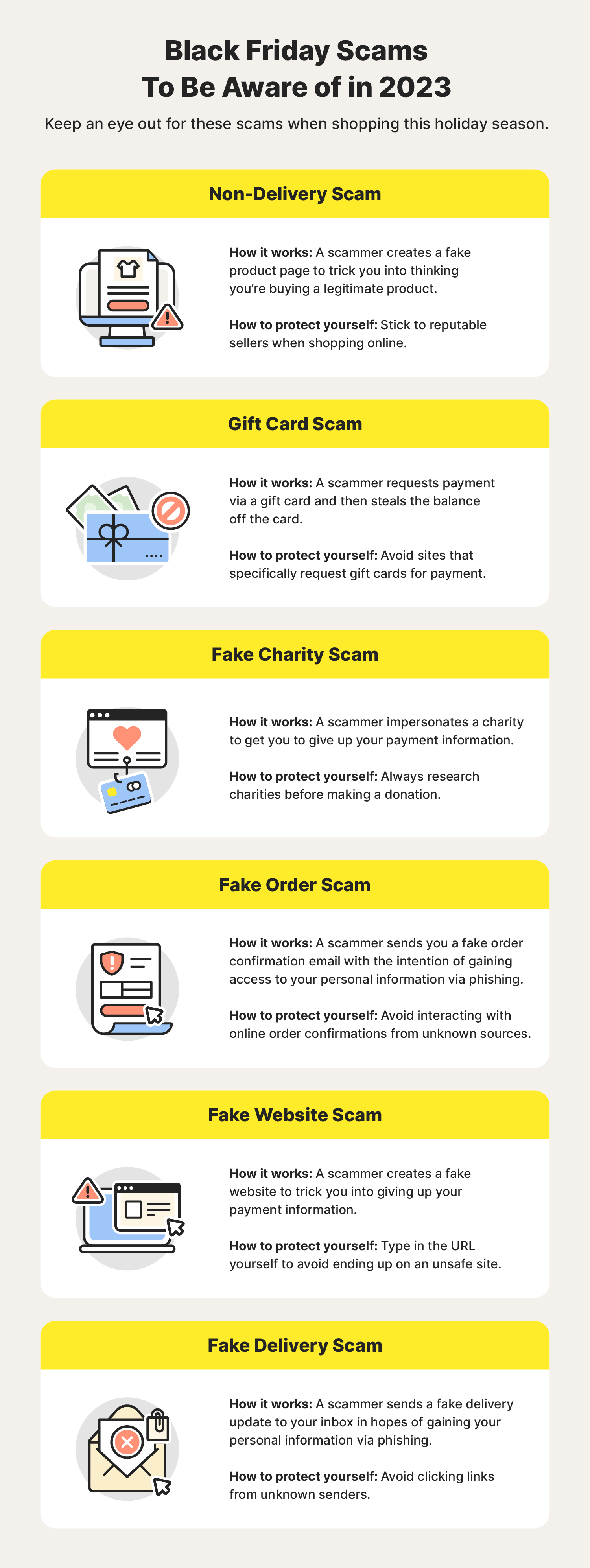 A graphic explains different Black Friday scams ranging from non-delivery to fake charity scams.