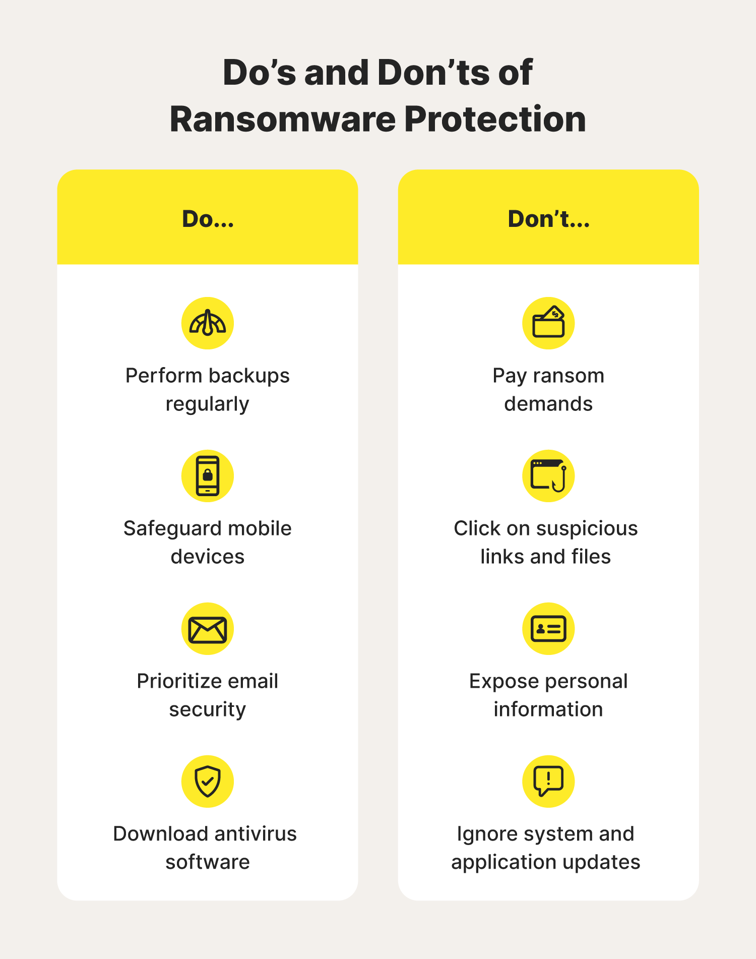 Eight icons accompany tips for those learning how to avoid ransomware online. 