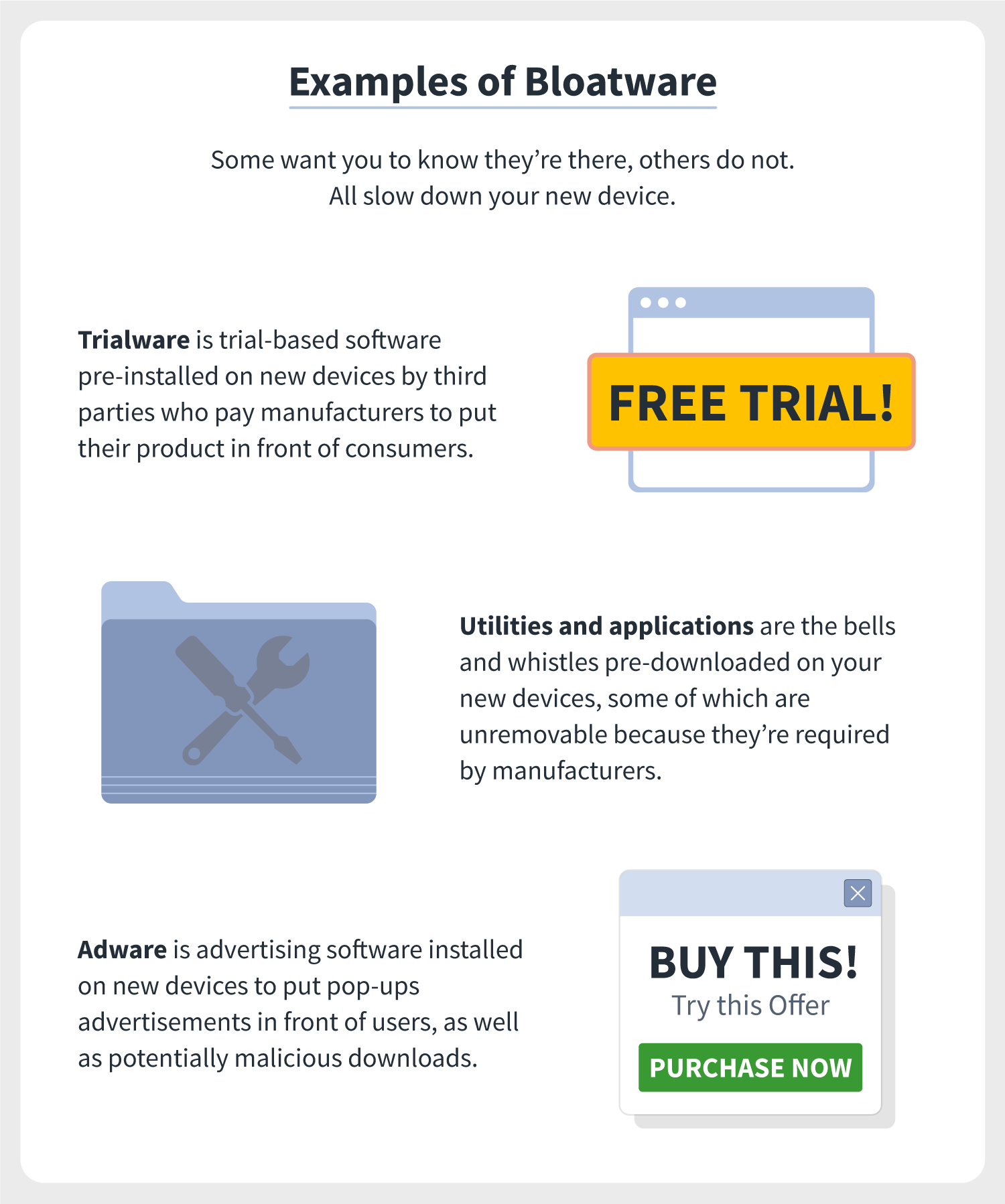 an overview of three examples of bloatware, including trialware, utilities and applications, and also adware