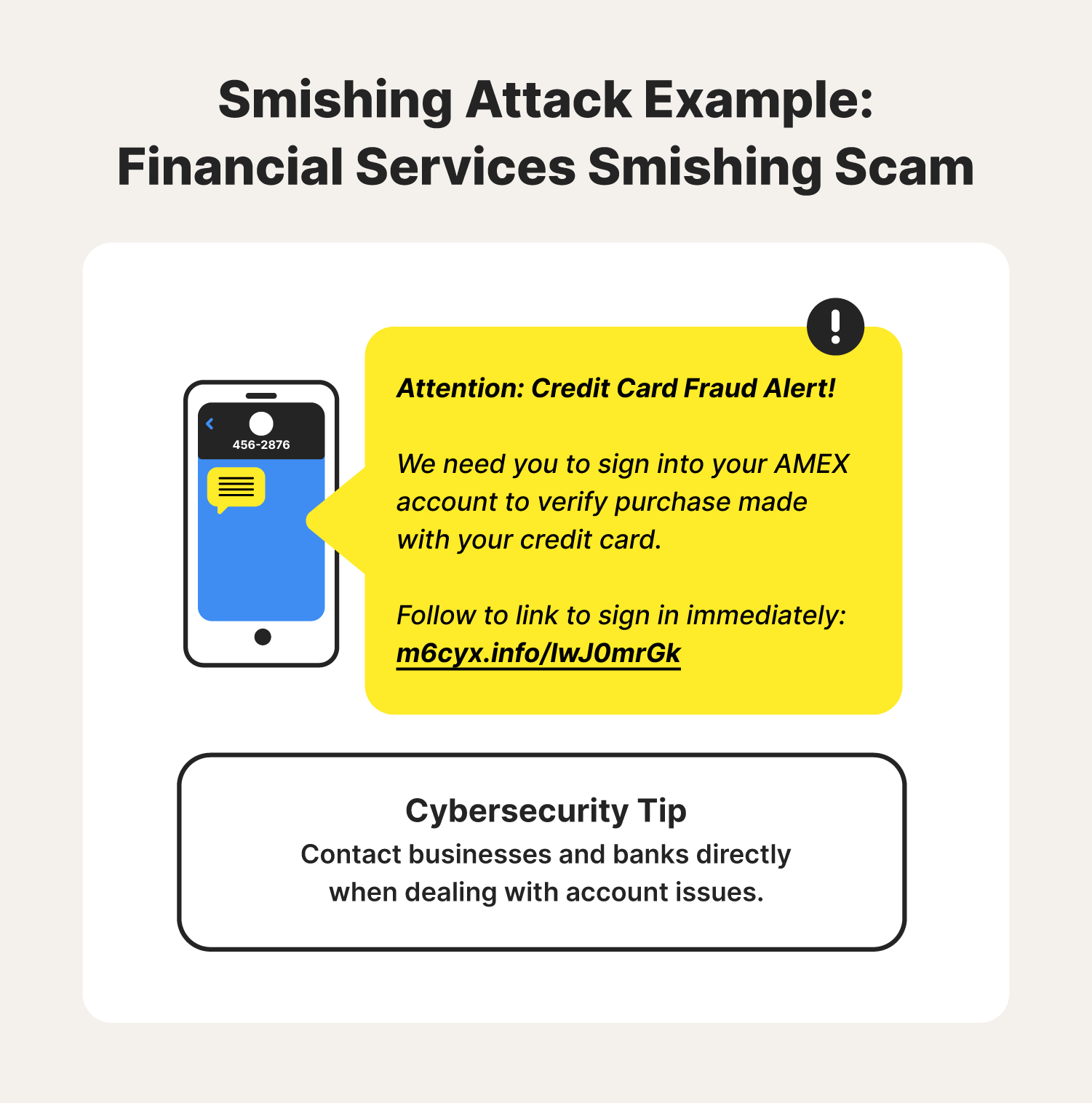 An illustration accompanies an example of a financial services smishing scam paired with a smishing attack protection tip.