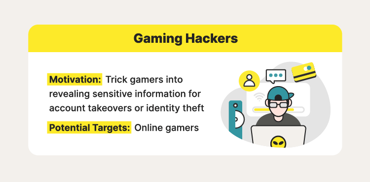 An illustration accompanies a gaming hacker definition, explaining why they are one of the types of hackers to look out for. 
