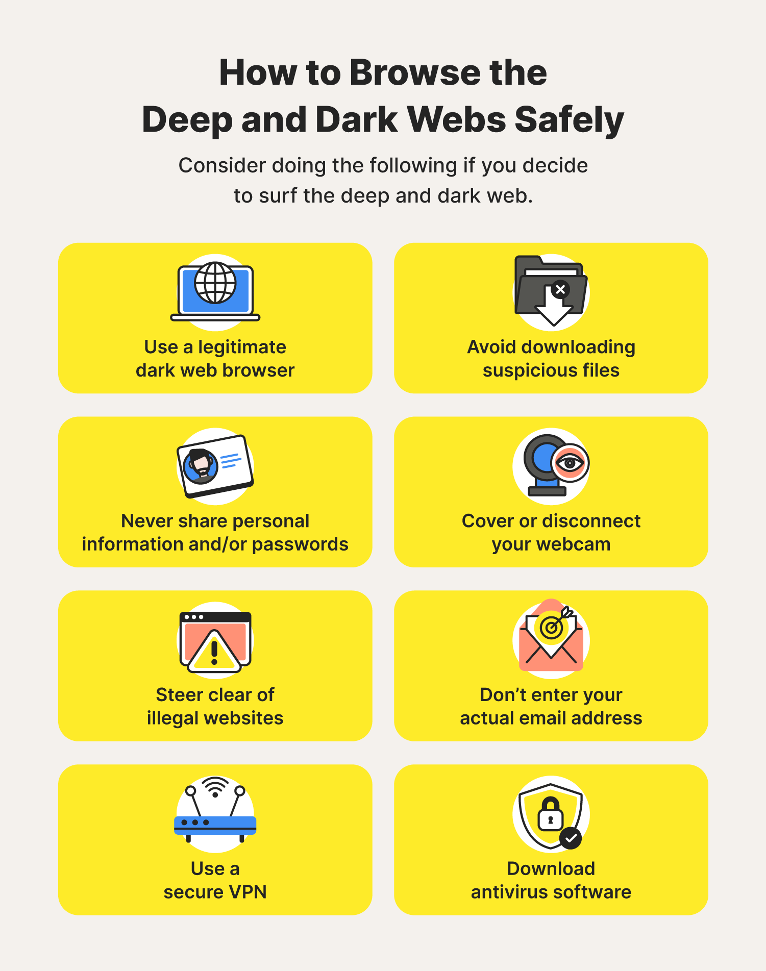 Eight illustrations accompany browsing tips for those learning about the difference between the deep web vs. dark web.