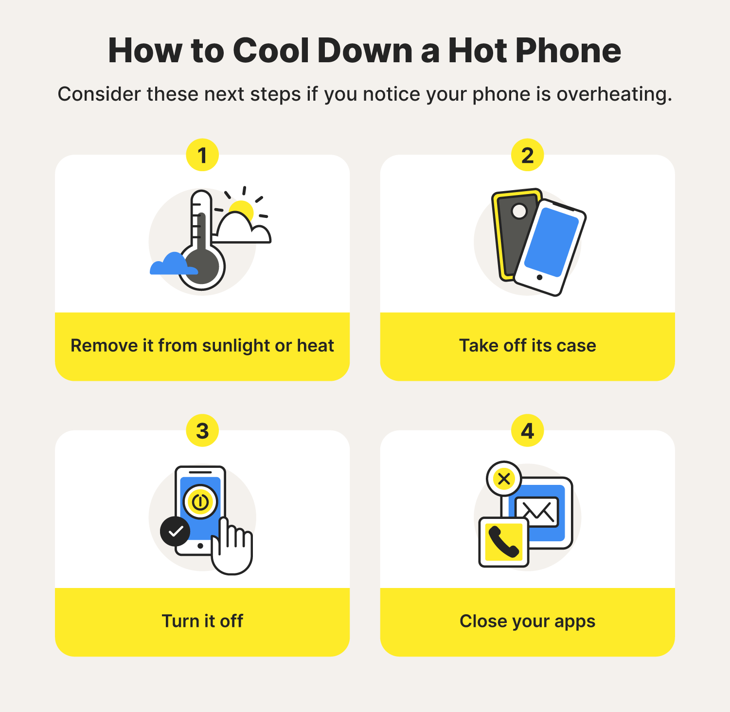 Four illustrations accompany ways to cool down a phone that’s overheating as part of an answer to the question “why does my phone get hot?”