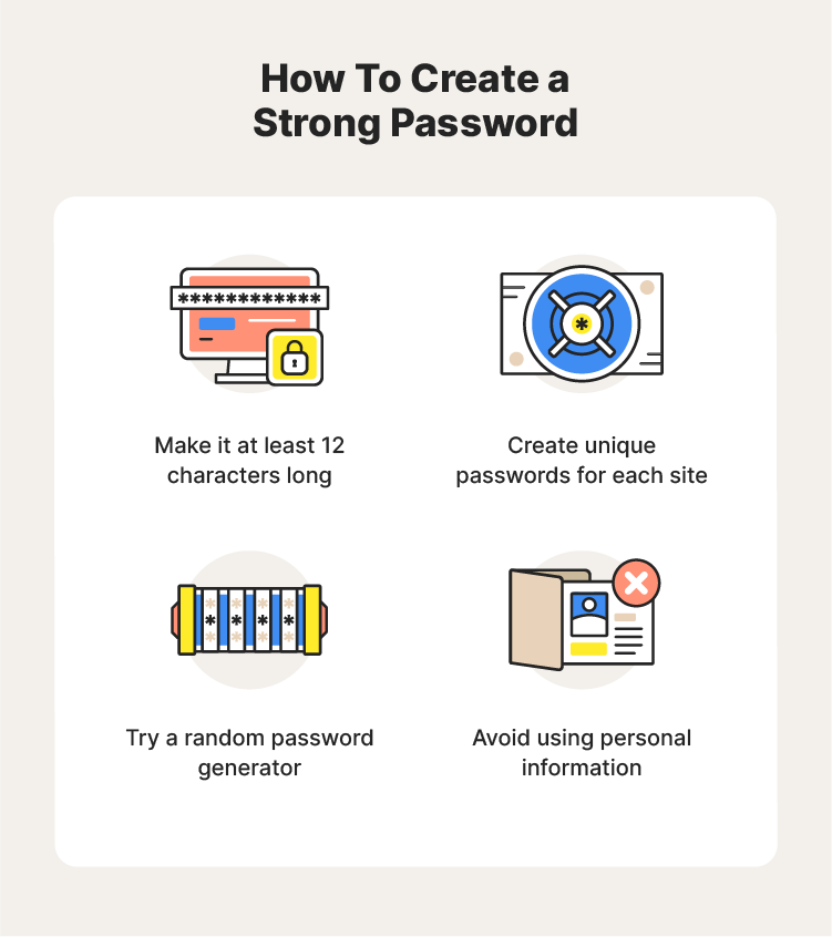 A graphic highlights four ways you can create a strong password while executing a social media cleanup. 