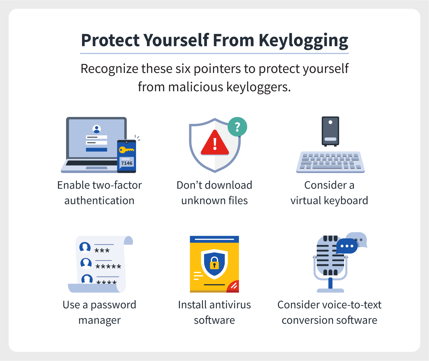Six images accompany six ways people can protect their devices from malicious keylogger attacks.