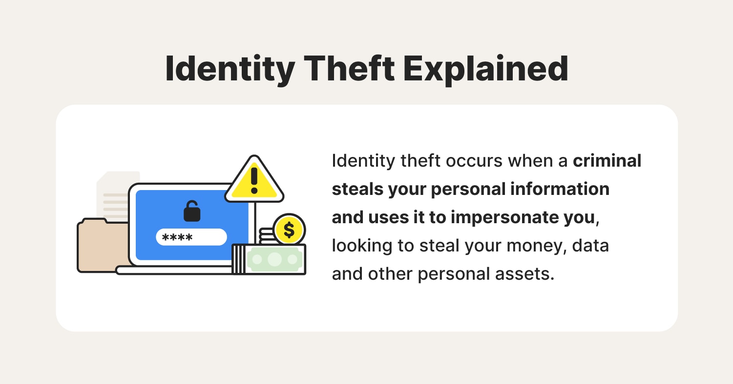 An illustration accompanies an identity theft definition to help others learn how to prevent identity theft. 