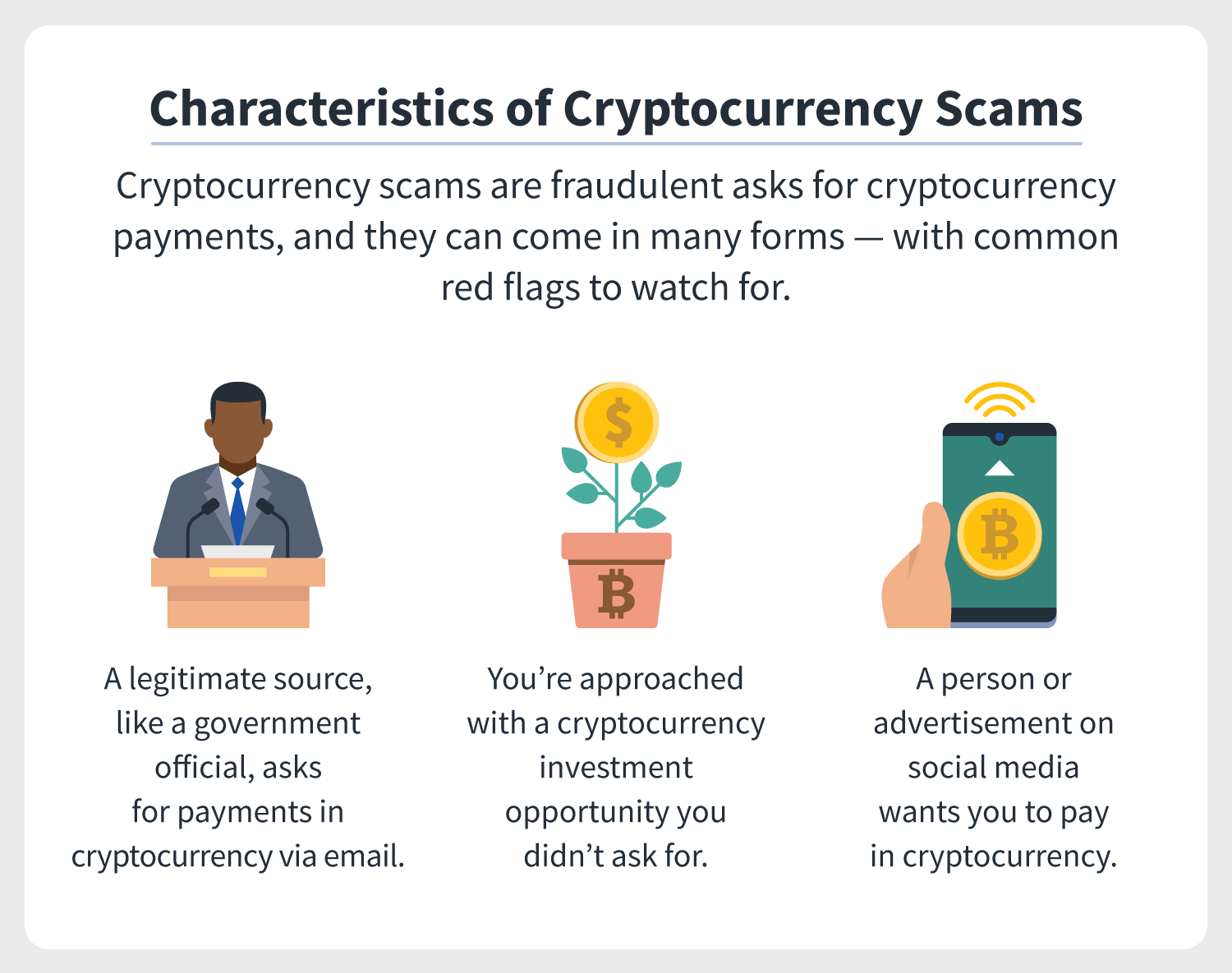 three illustrations highlight some common characteristics of cryptocurrency scams, with the main one being unsolicited asks to be paid in cryptocurrency