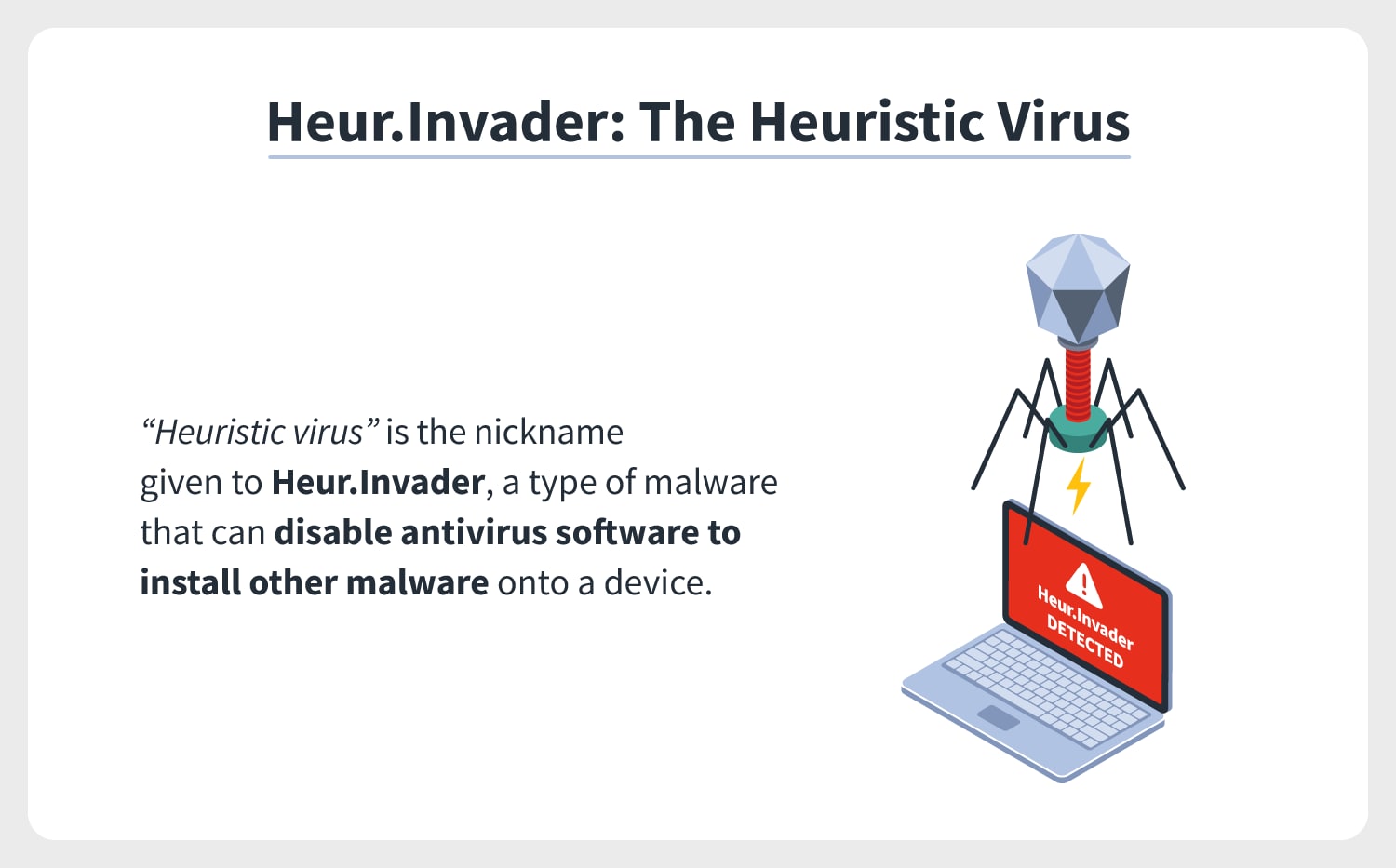 To remove a heuristic virus, enable safe mode, initiate an antivirus scan manually check flagged files for false positives, and delete the identified malware. 