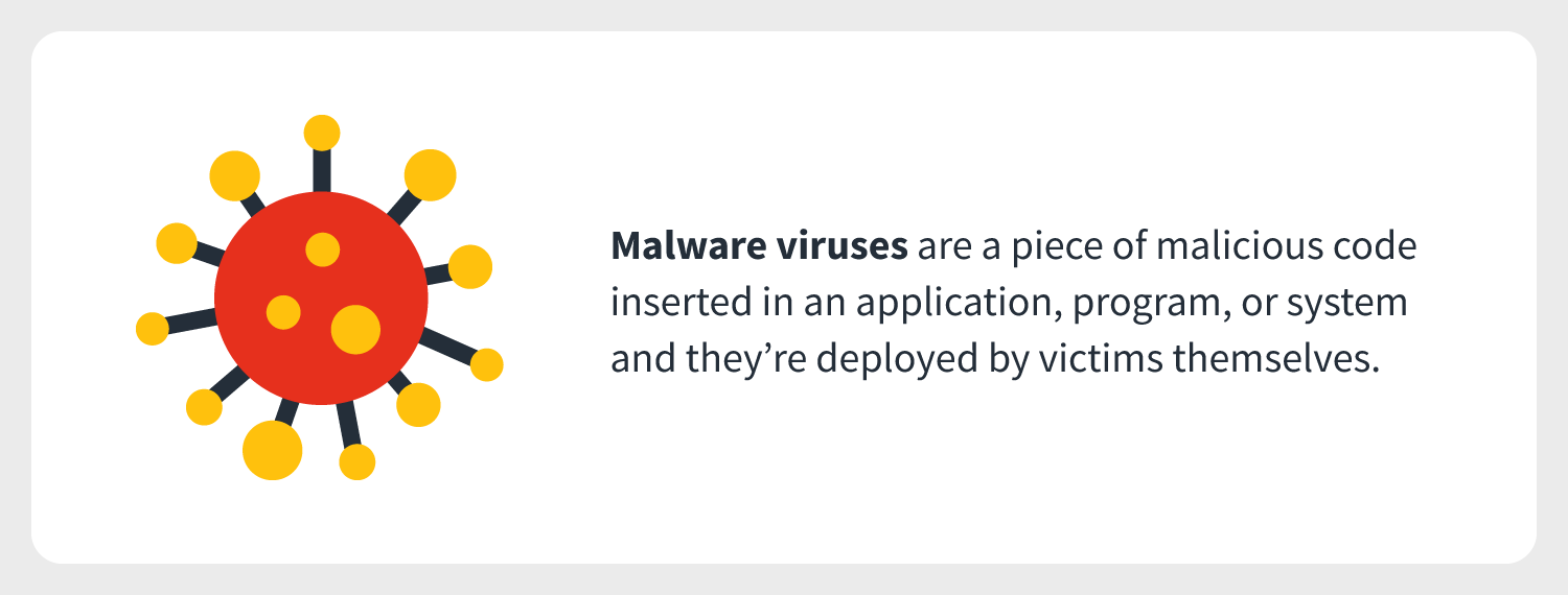 a red and yellow virus icon represents malware viruses and is accompanied by a malware virus definition