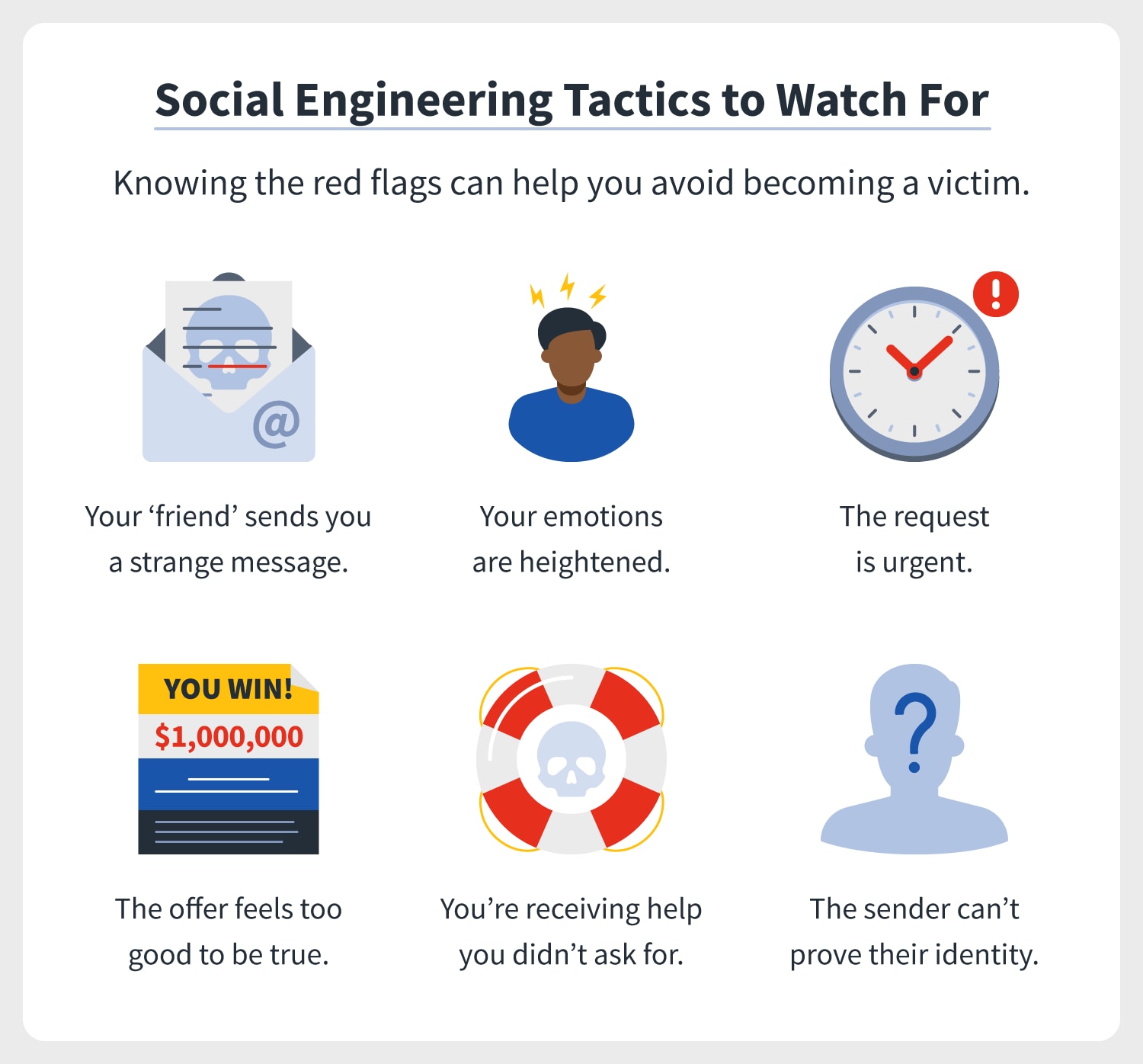 icons represent social engineering tactics to watch for, including urgent requests, heightened emotions, and fake offers