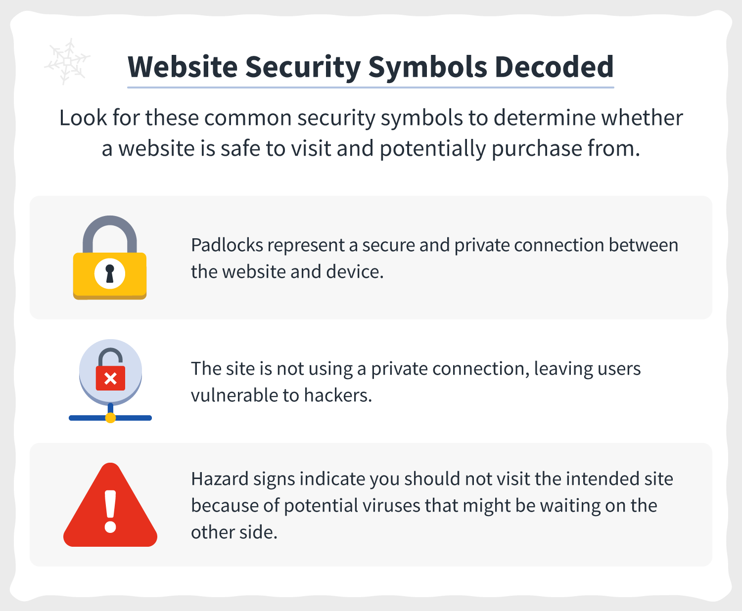 A locked padlock, unlocked padlock, and hazard symbol indicate common security symbols that can help determine how to know if a website is safe. 