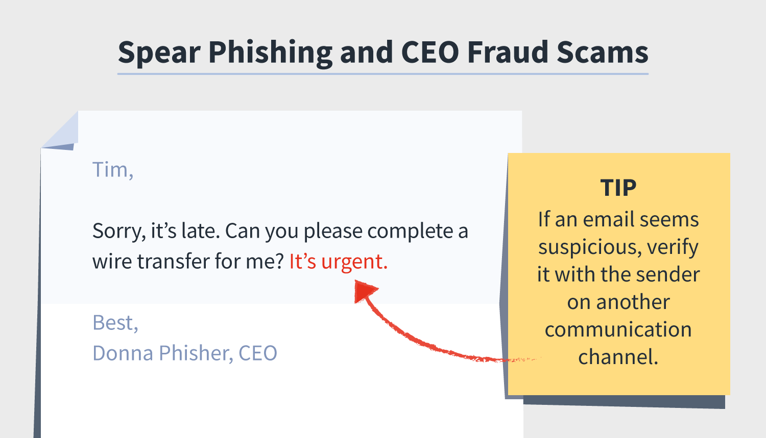 an example of a CEO fraud scam email represents one spear phishing technique to know