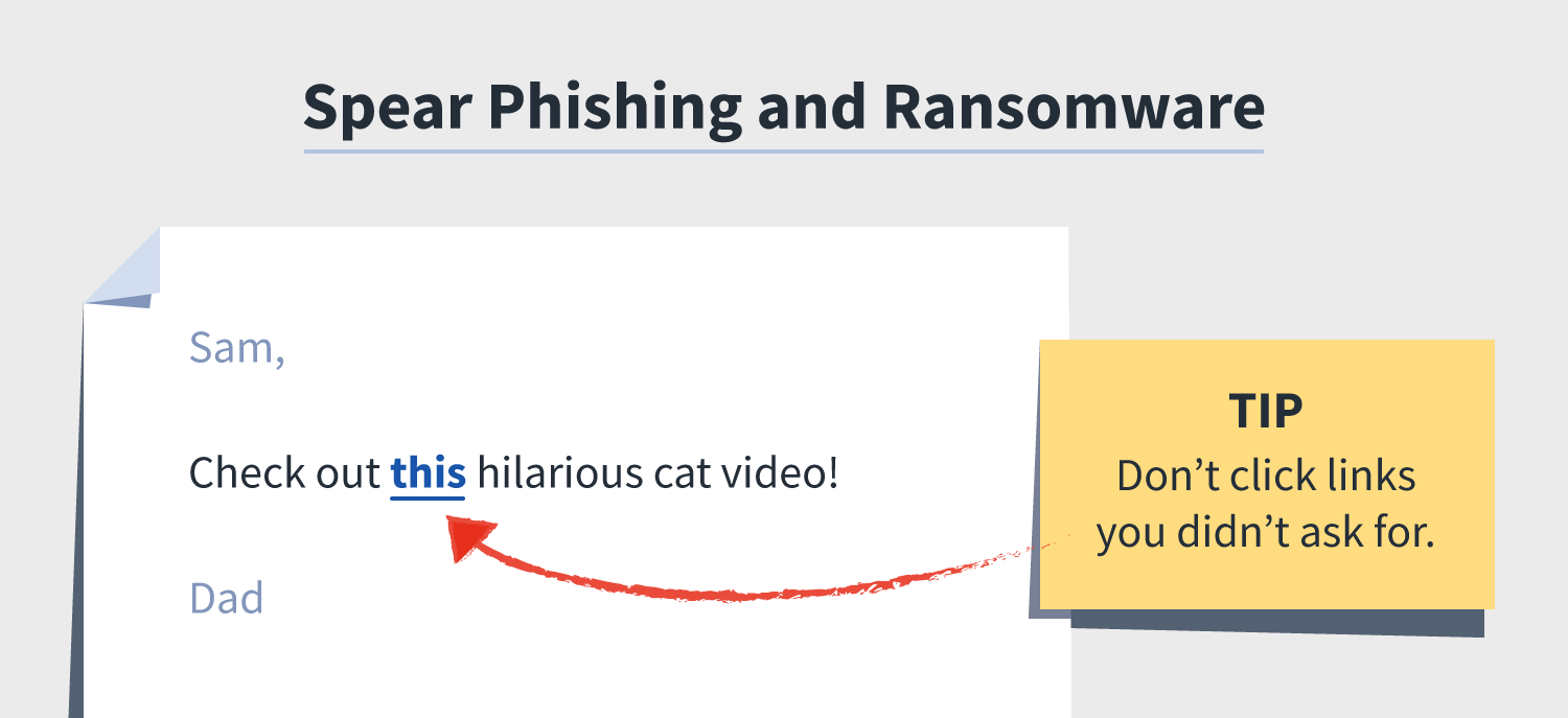 an example of a ransomware email represents one spear phishing technique to know