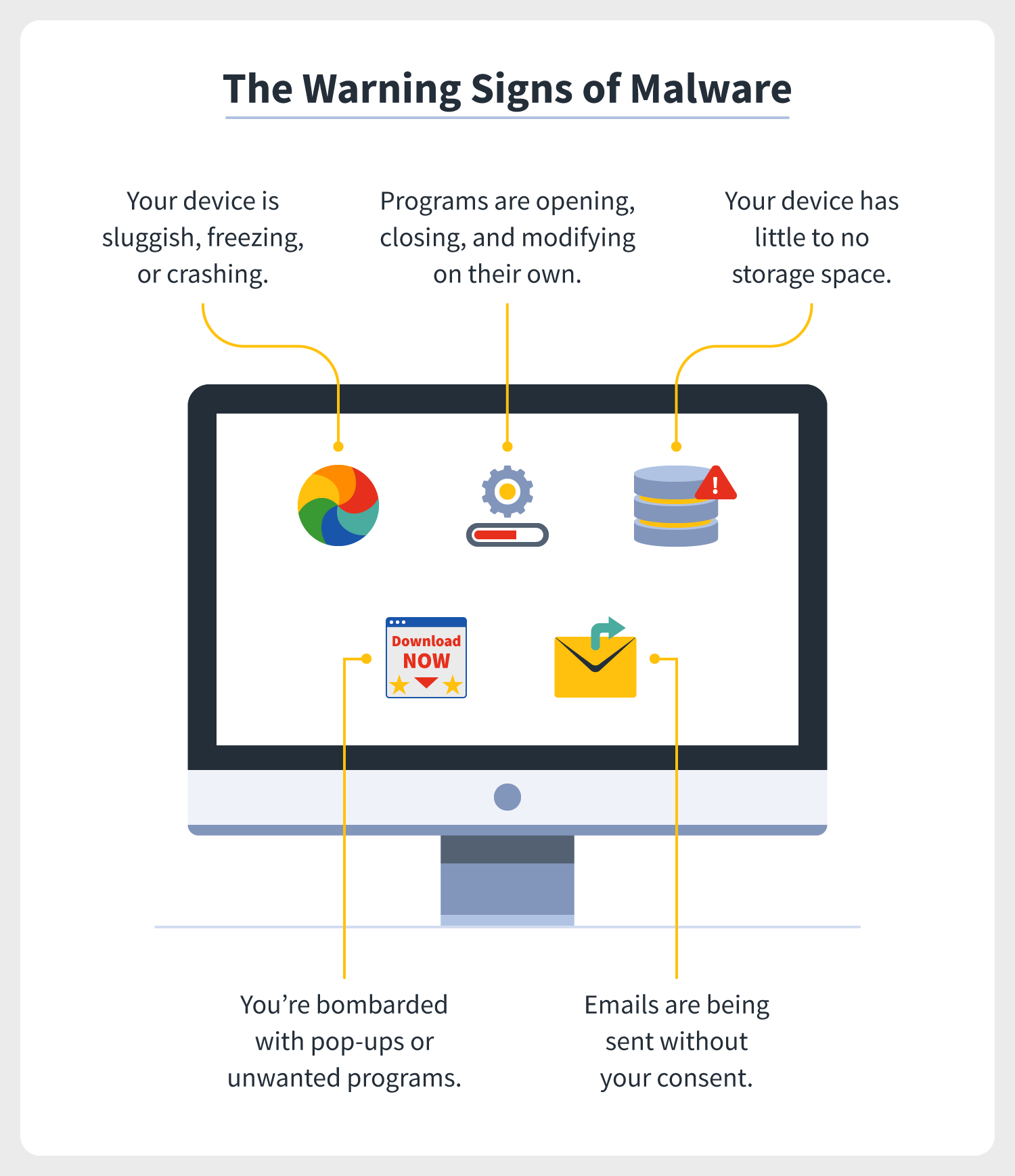 a desktop computer screen is full of icons representing the warning signs of different types of malware