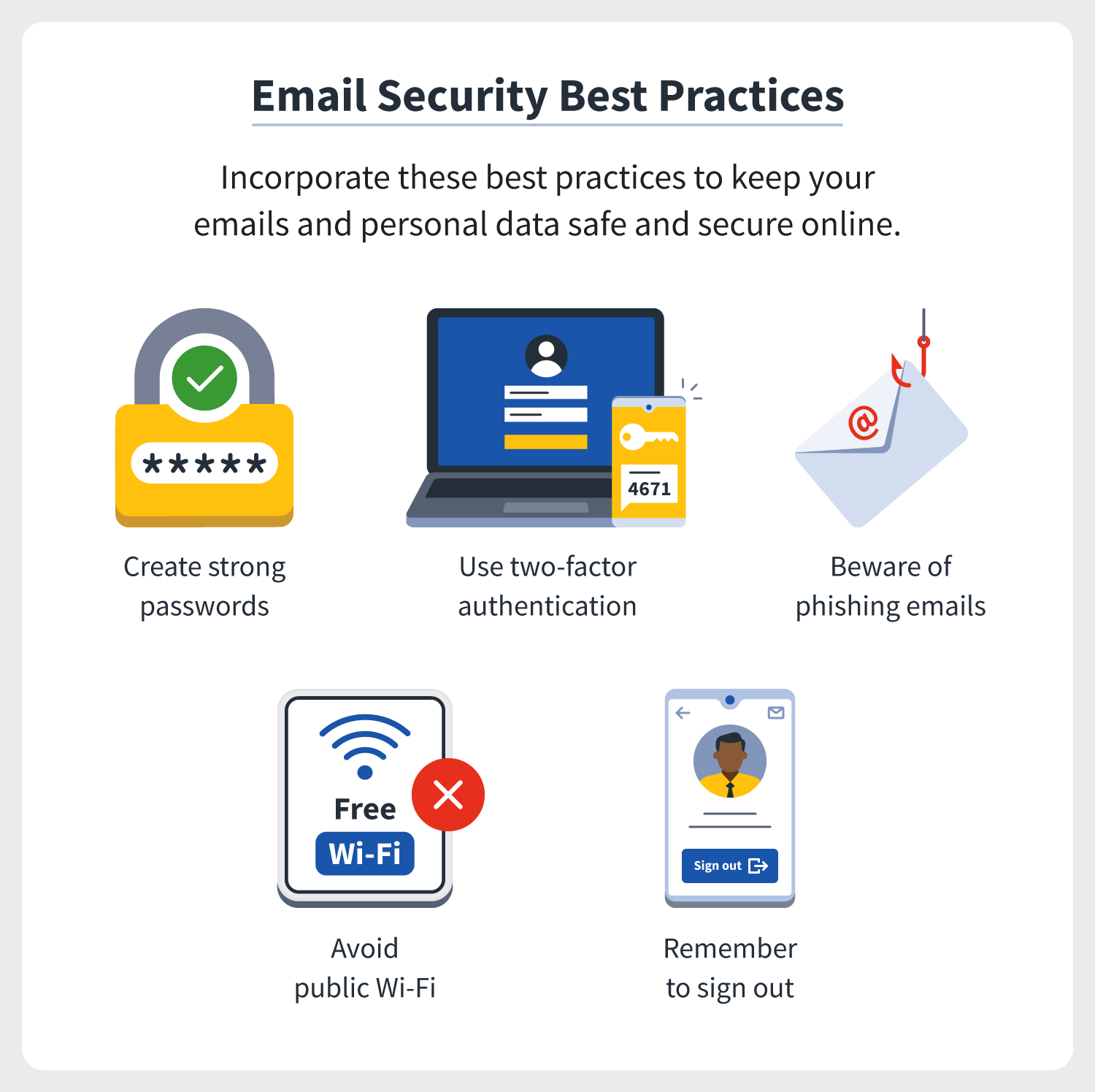Five illustrations accompany email security best practices to keep in mind as you learn how to encrypt email messages on your devices.