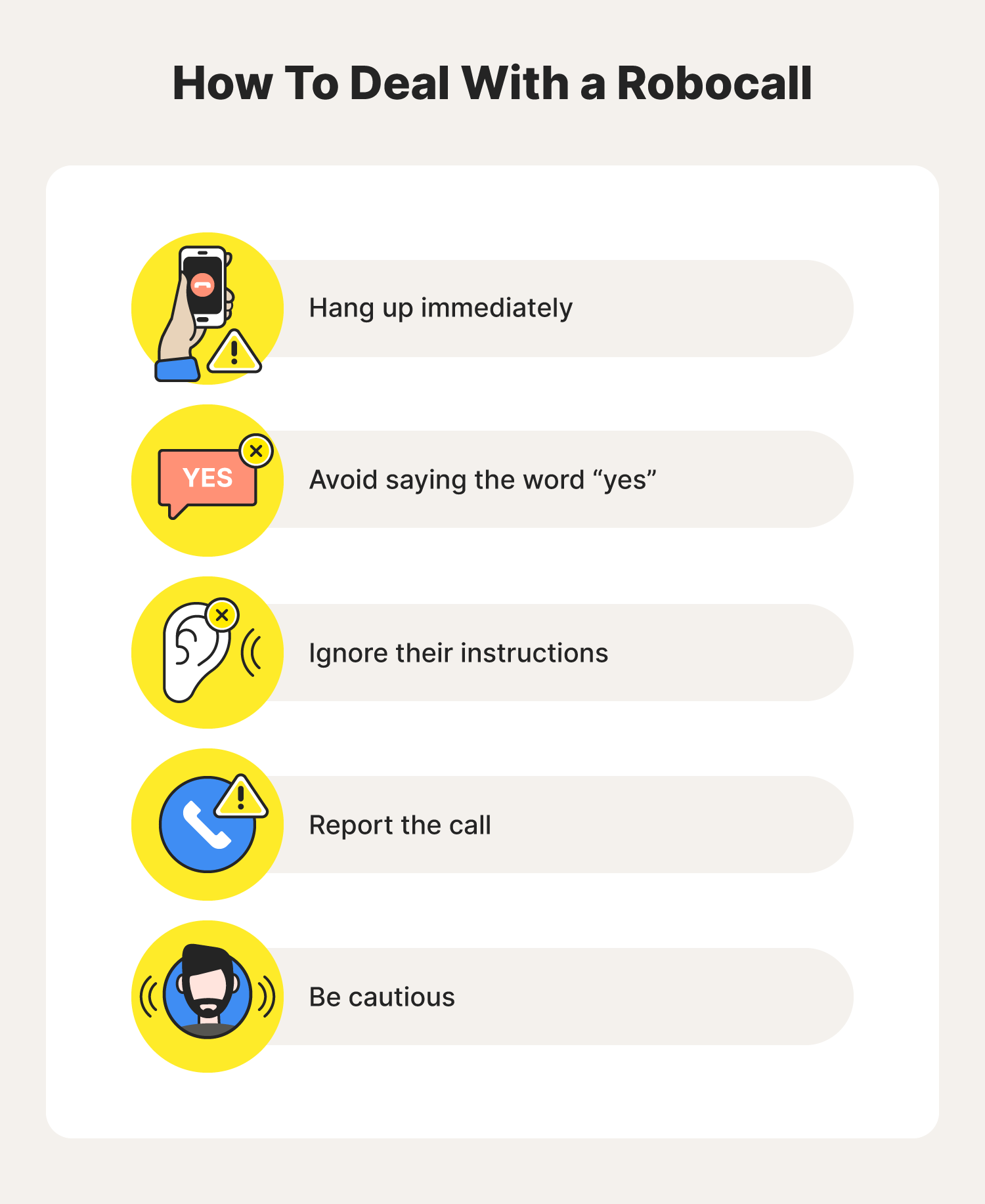 A graphic describes the steps one should take to properly deal with a robocall, further answering the question, “What is a robocall?”