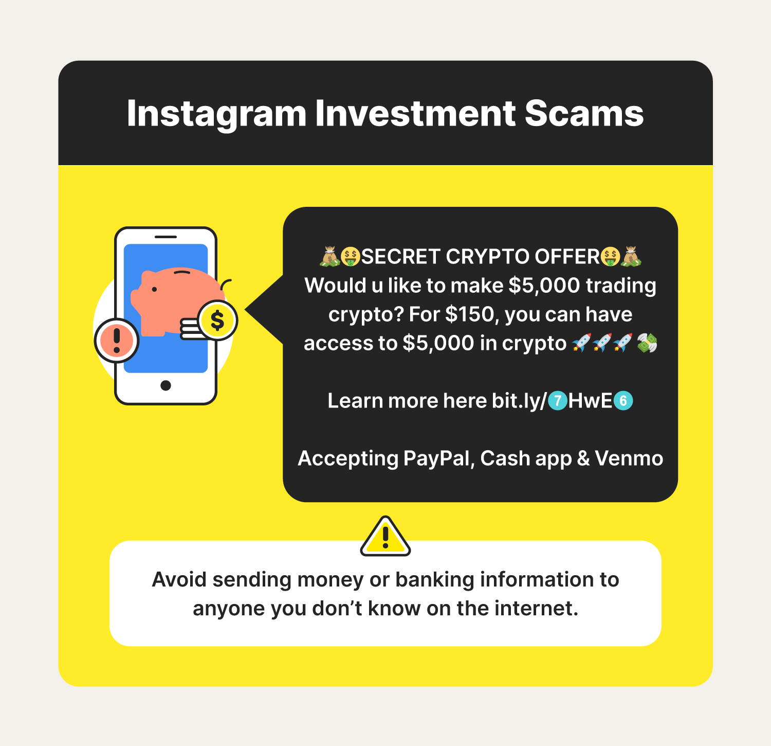 A graphic showcases a direct message promoting a fake investment opportunity, a common Instagram scam. 