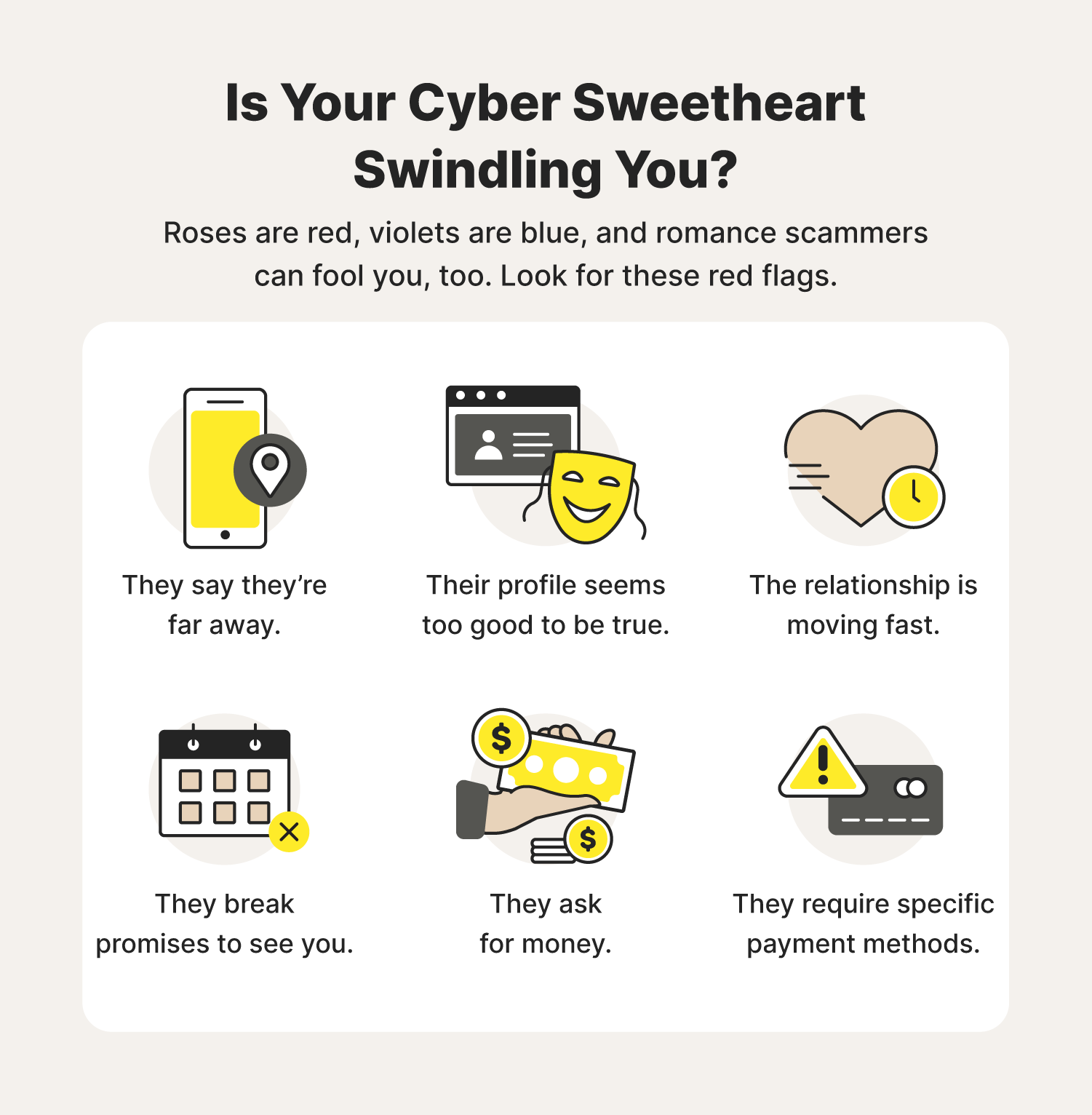 Six red flags to look for during online dating to ensure you’re not being subject to a romance scam.