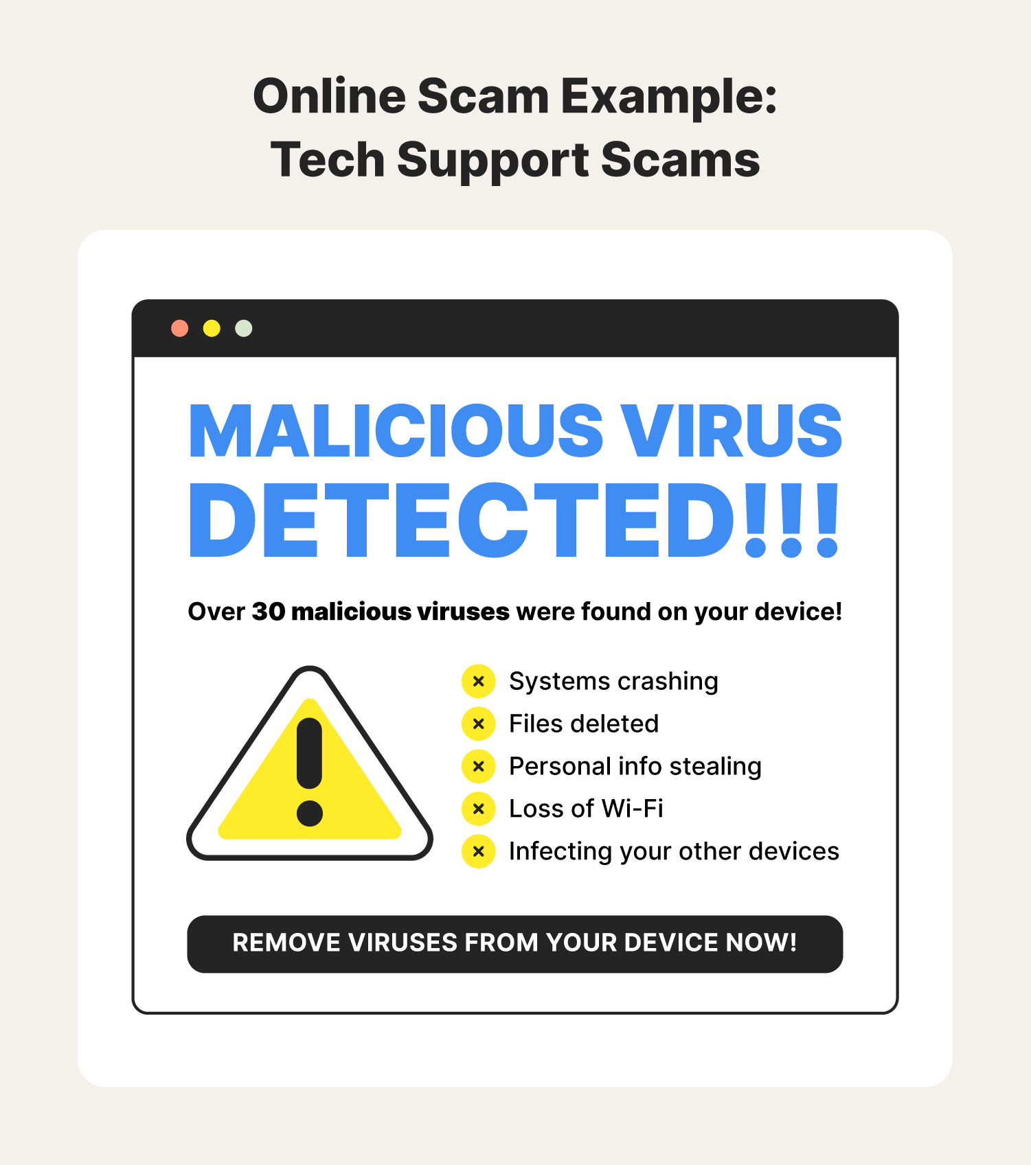 An example of a tech support scam helps depict what common online scams look like.