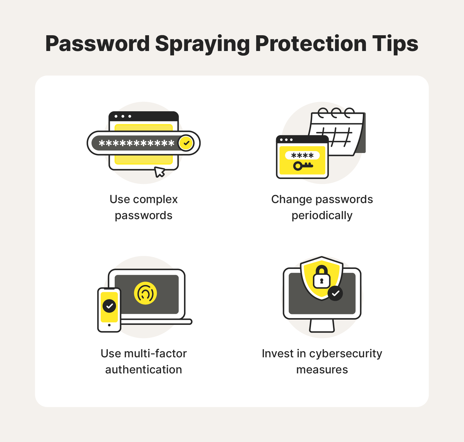 Four illustrations accompany password spraying protection tips to help keep devices safe.