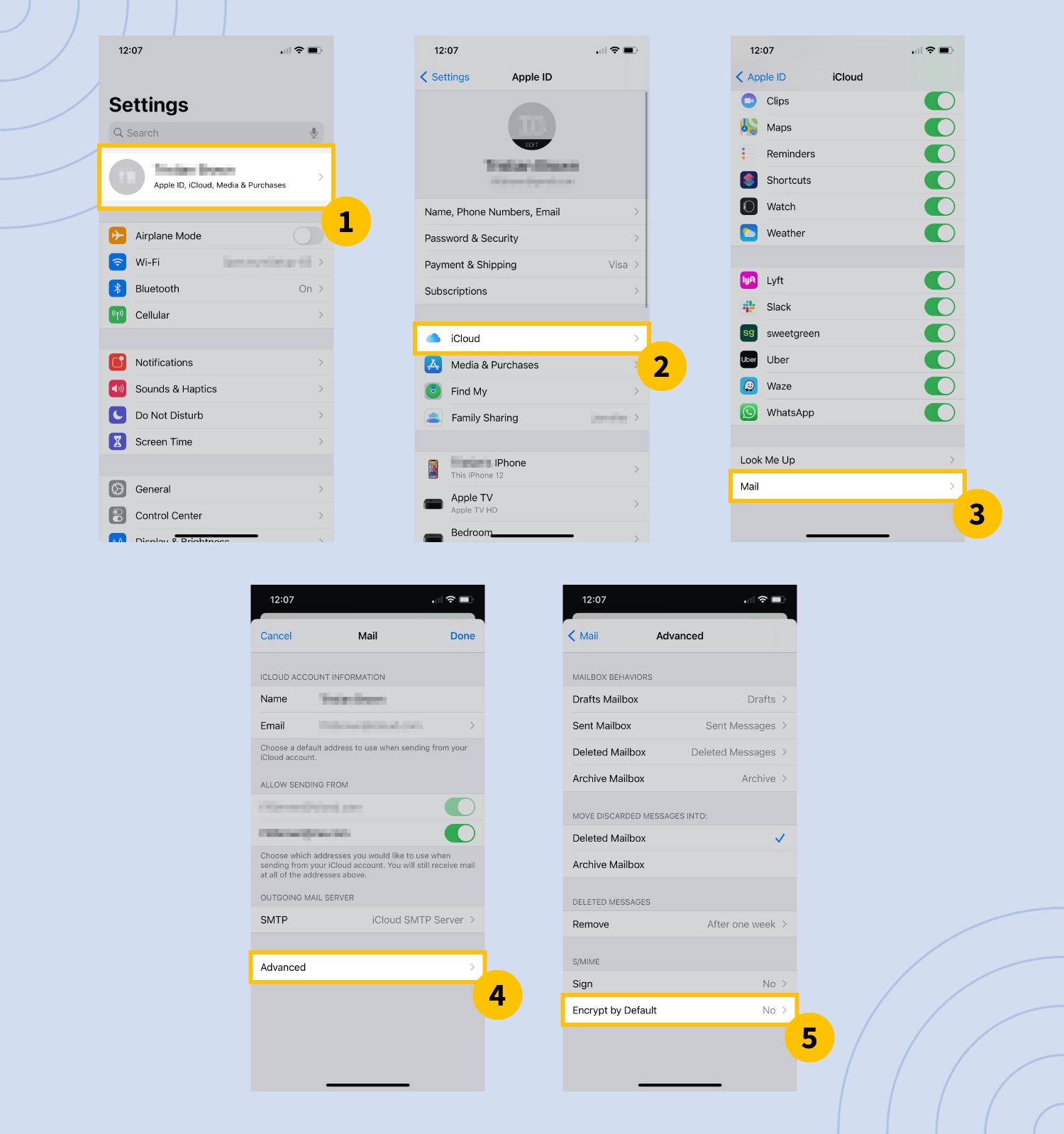 Five screenshots lay out the steps of learning how to encrypt email messages on the iOS devices.