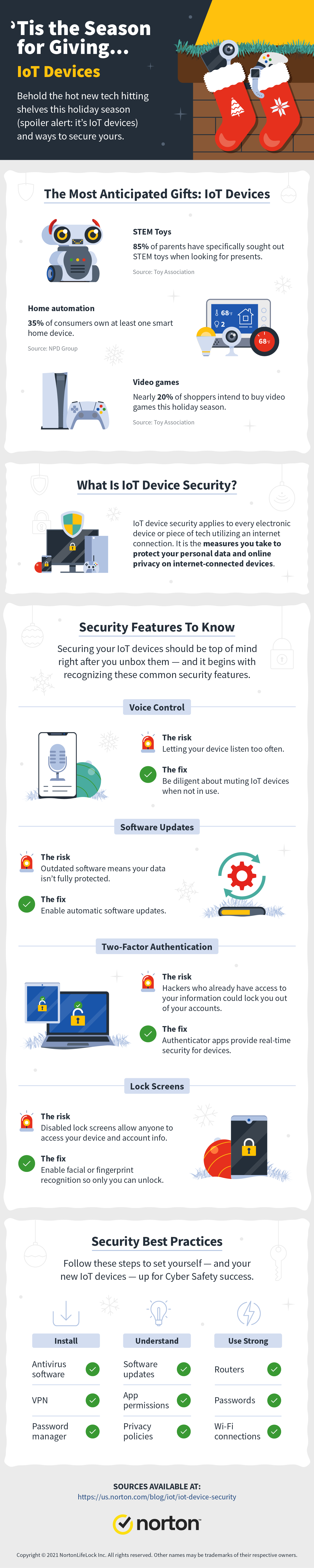 An infographic overviews the importance of IoT device security and the popularity of IoT devices during the holiday season, including the most anticipated IoT devices and IoT device security best practices to keep in mind. 