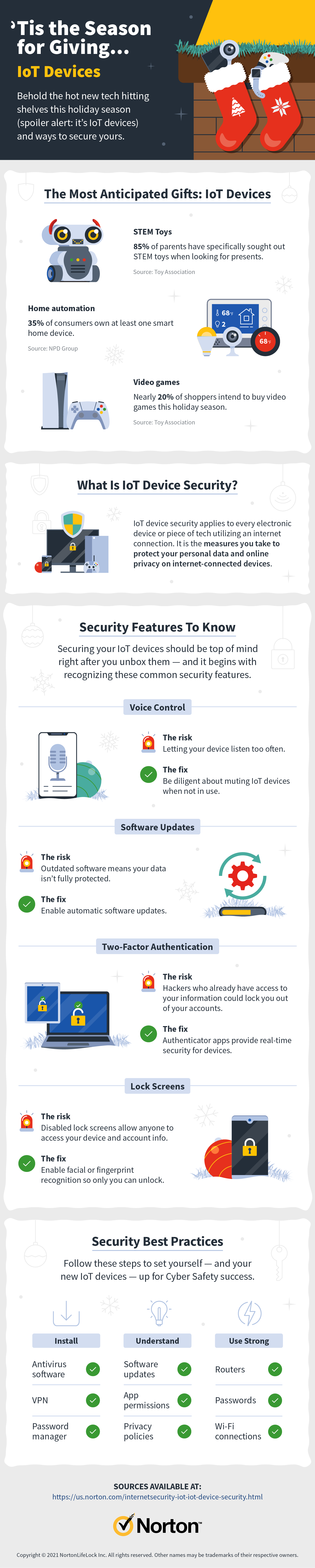 An infographic overviews the importance of IoT device security and the popularity of IoT devices during the holiday season, including the most anticipated IoT devices and IoT device security best practices to keep in mind. 