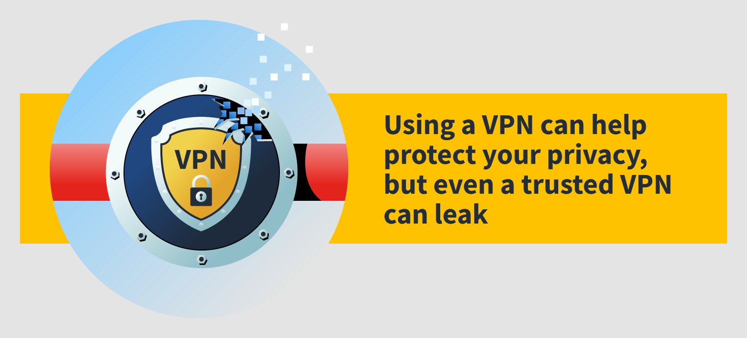 test my vpn privacy policy