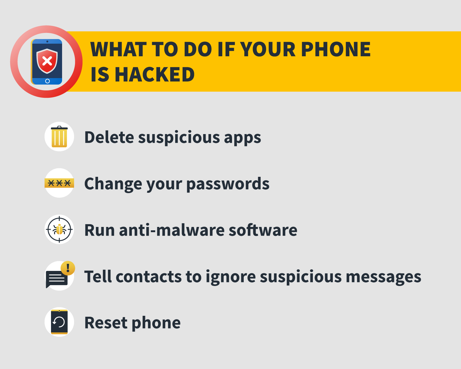 what if phone hacked