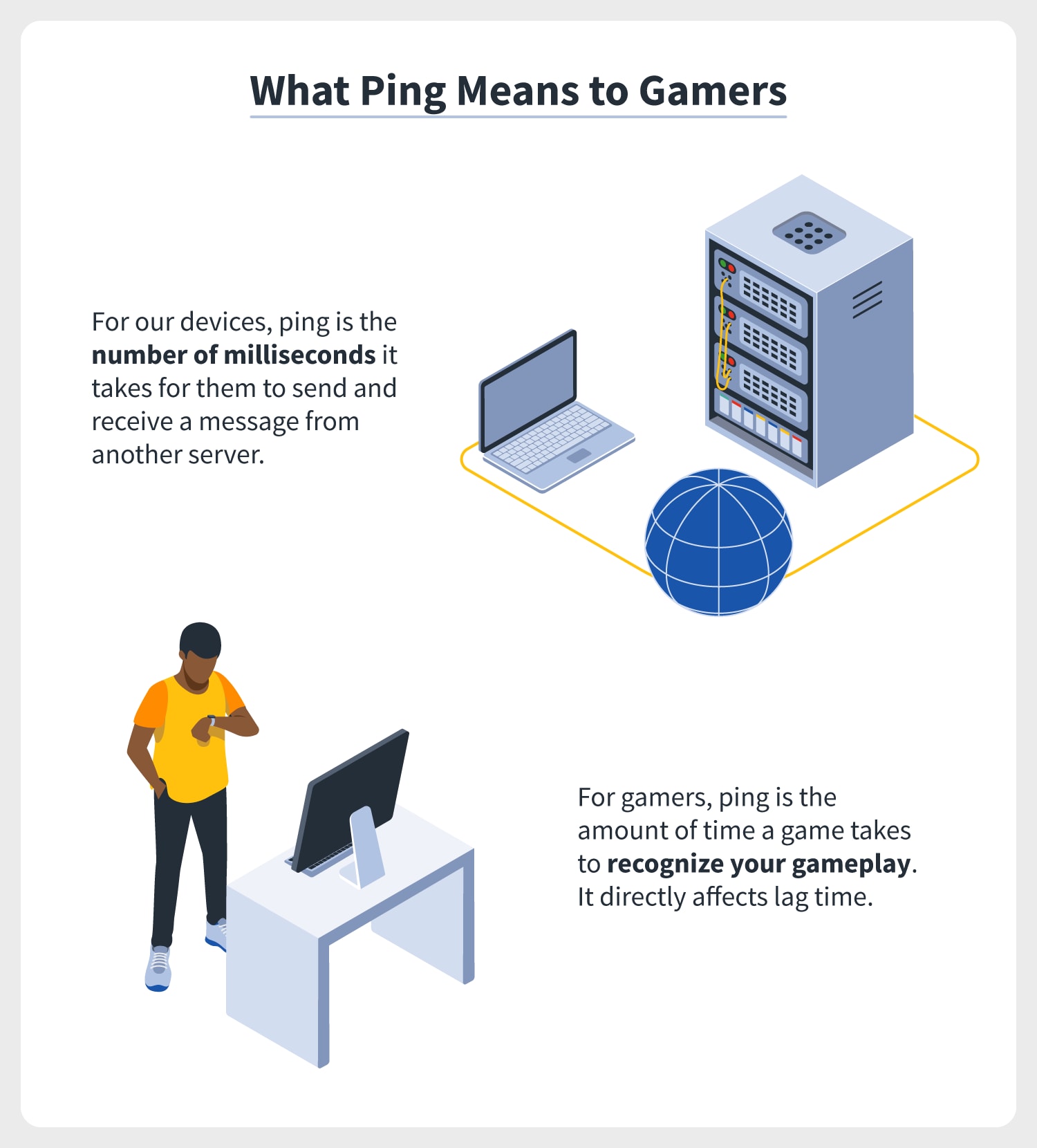 an explanation of what ping means for our devices and what ping means for gamers, including that low ping means reduced lag in video games