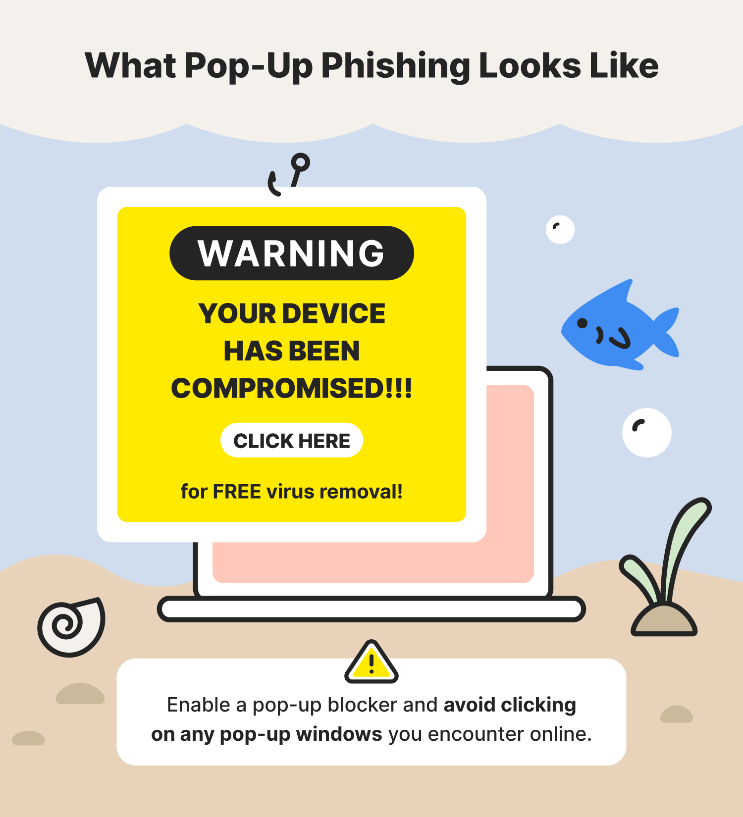 A graphic shows an example of pop-up phishing, one of the common types of phishing attacks.