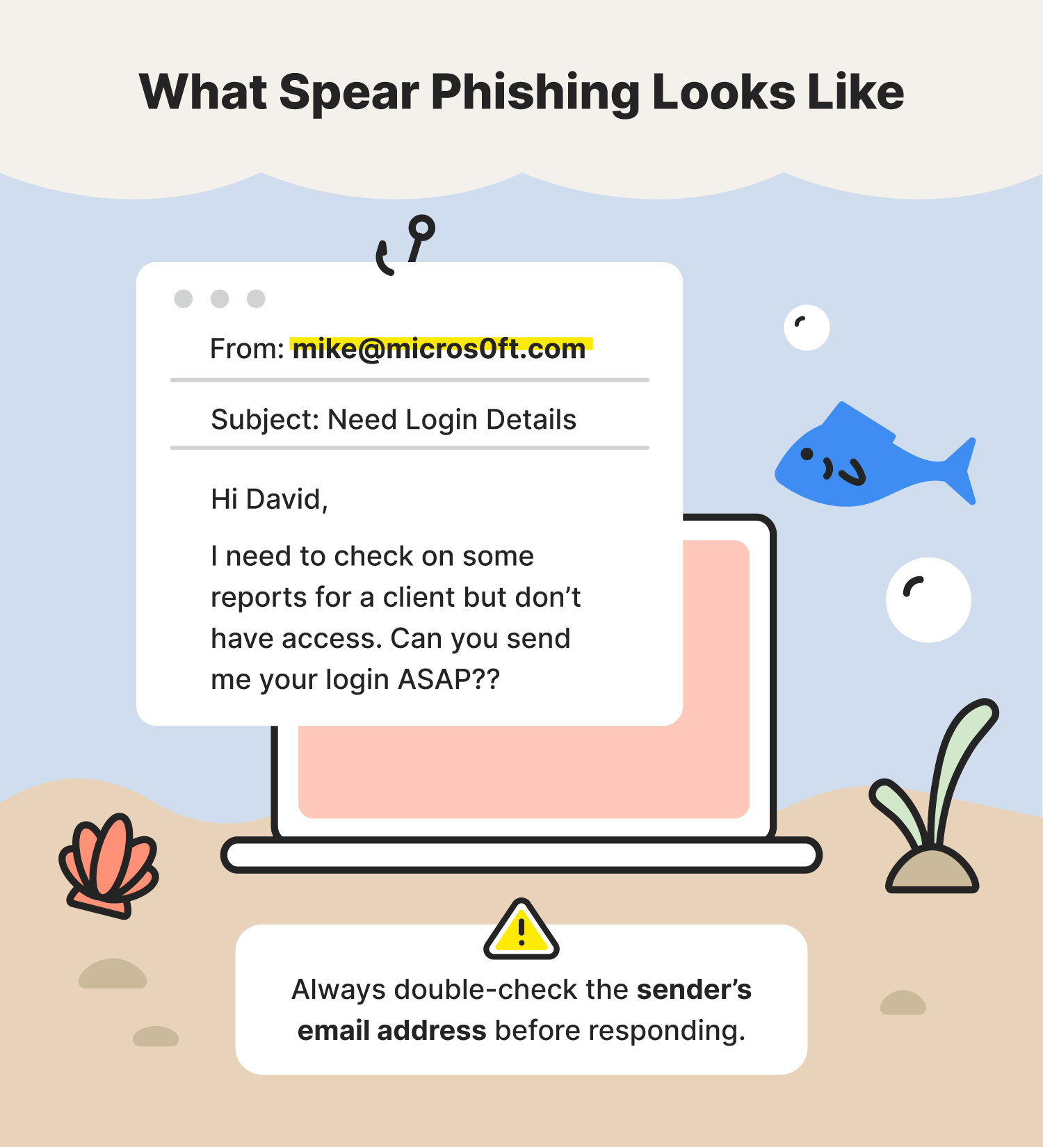 A graphic shows an example of spear phishing, one of the common types of phishing attacks.